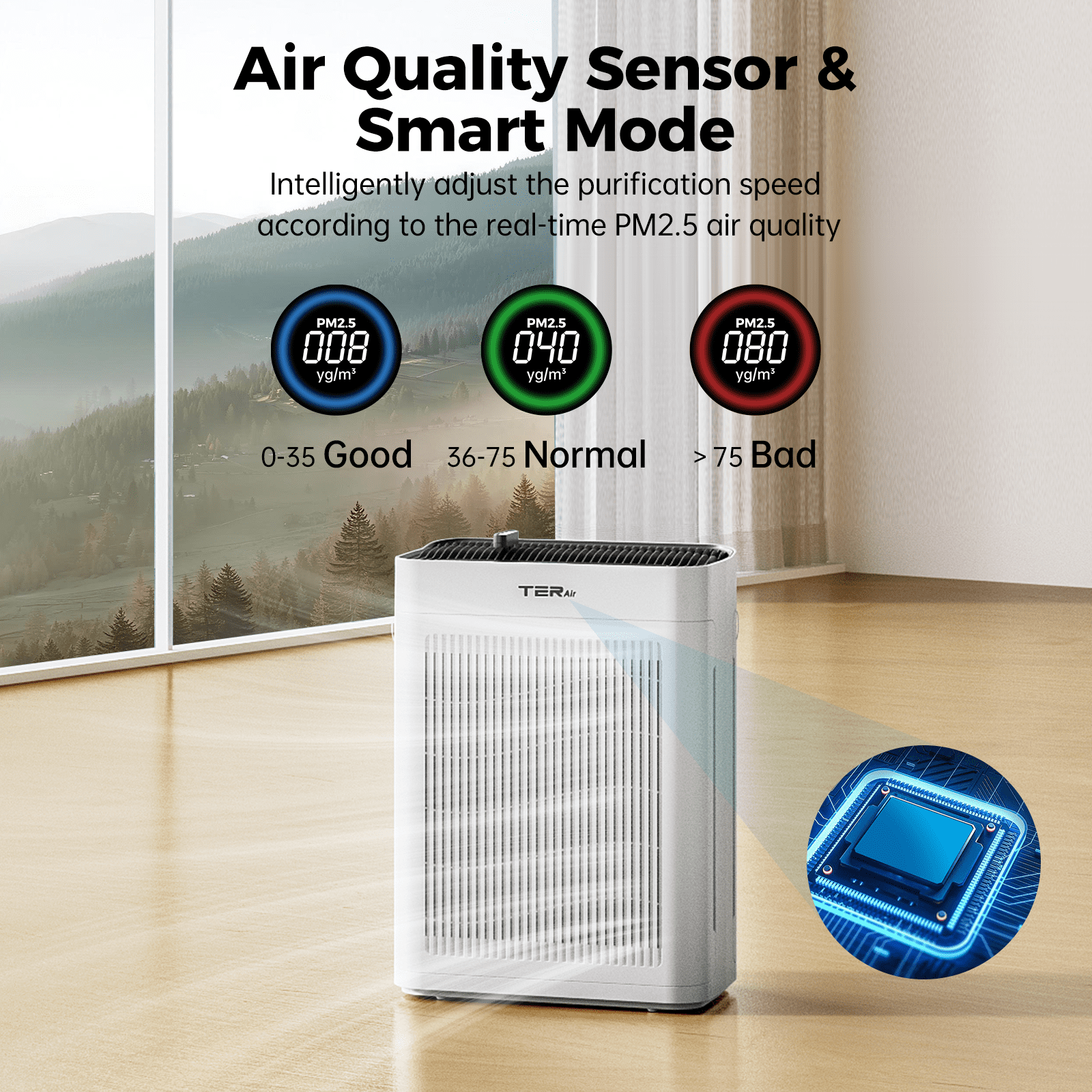 TER Air Purifier for Large Rooms, H13 HEPA Filter with PM2.5 Sensor, Quiet Air Cleaner for Home, Pets, Smoke, and Dust (White, 2500 sq ft) apfj4