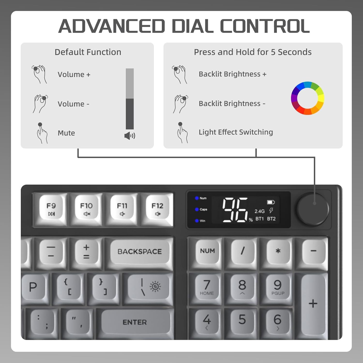 Free Wolf M96 Wireless Gaming Keyboard, Membrane Mechanical Feel with LCD Screen & Media Knob (Grey, 94 Key) kzbu3