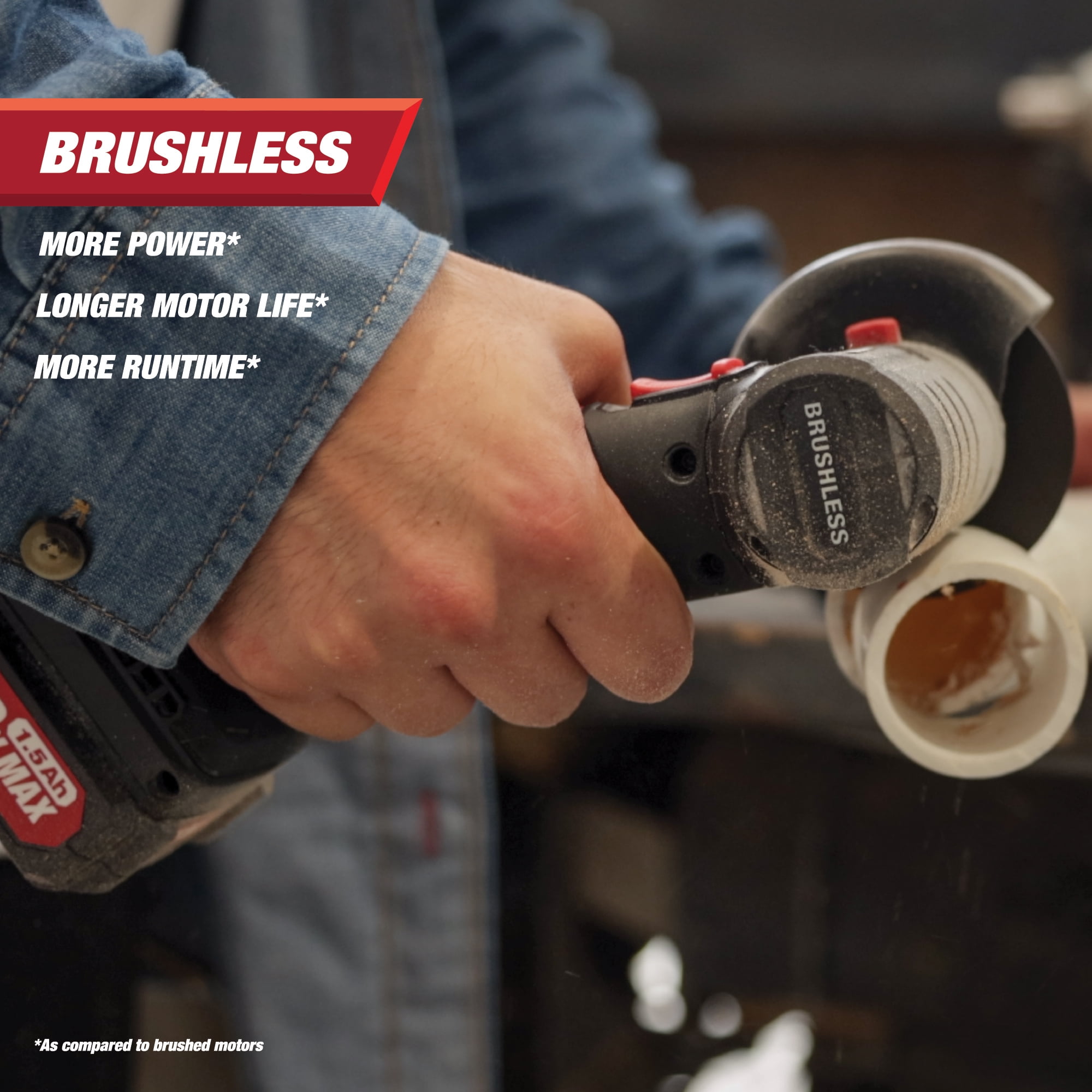 Hyper Tough 20V Max Brushless Cordless Cut-Off Tool with 3-inch Disc (1.5Ah Battery and Charger Included) 9h28z