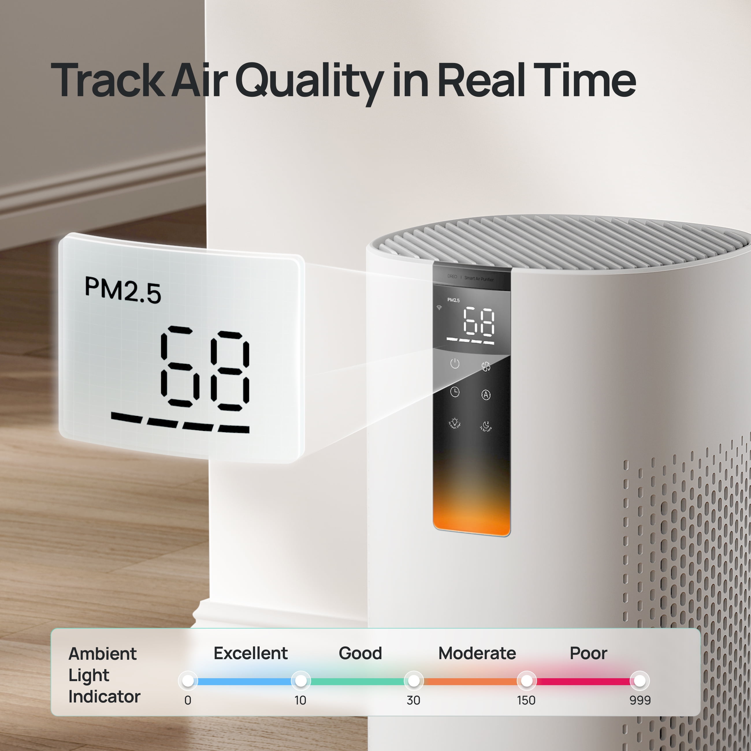 DREO HEPA Air Purifier for Large Rooms, Smart Home Air Cleaner with 5-Stage Filtration and PM2.5 Display (White, 1600 sq ft) p1azm