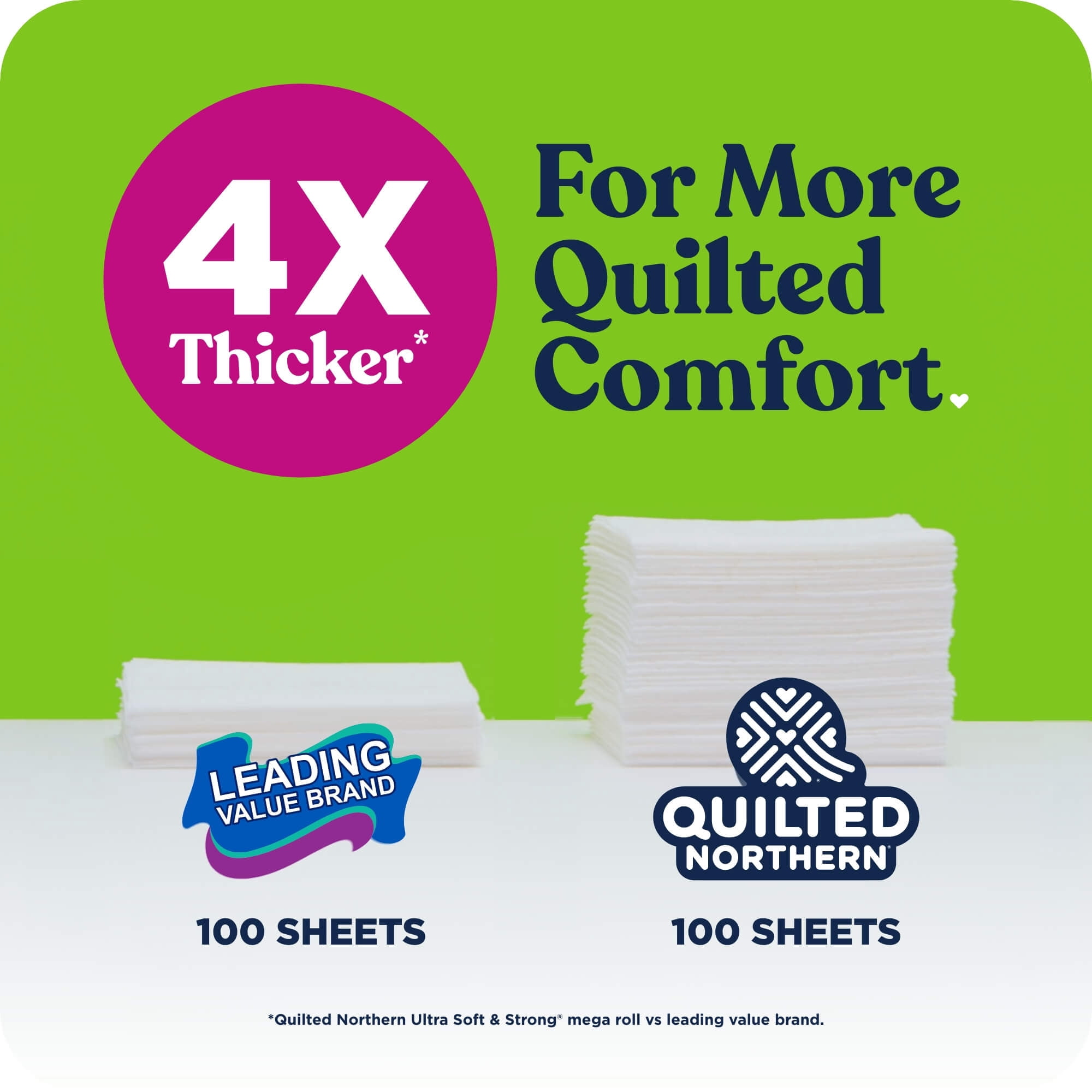 Quilted Northern Ultra Soft & Strong 2-Ply Toilet Paper (White, 12 Mega Rolls) 0wvwu