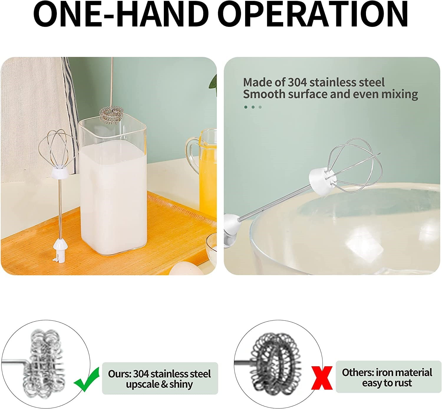 BN-LINK Handheld Milk Frother USB Rechargeable Electric Whisk Mixer with 2 Stainless Steel Heads (White, 9.25 in) s7kg7