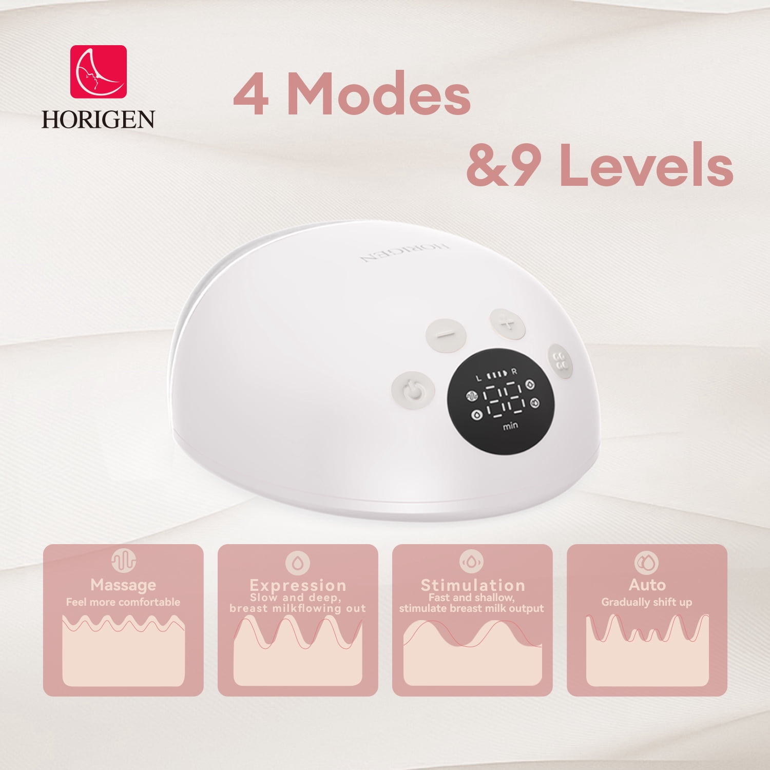 Horigen AOV6861 Double Electric Breast Pump, Wearable Hands-Free Design, Smart Memory & 3D Pumping Technology (White, 5 fl oz) mud9m