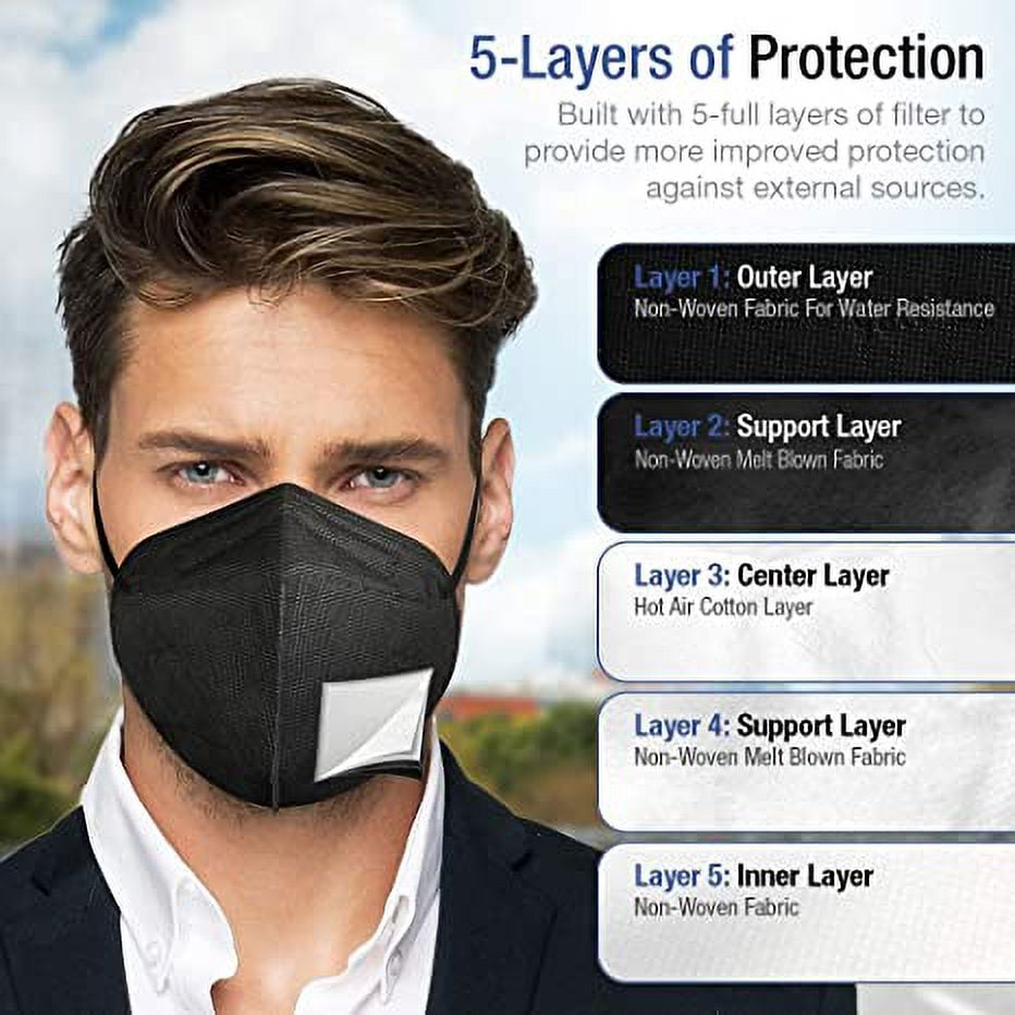 CandyCare KN95 Protective Face Mask Breathable Multi-Layer Filtration (Black, 20 Pack) dy1ea