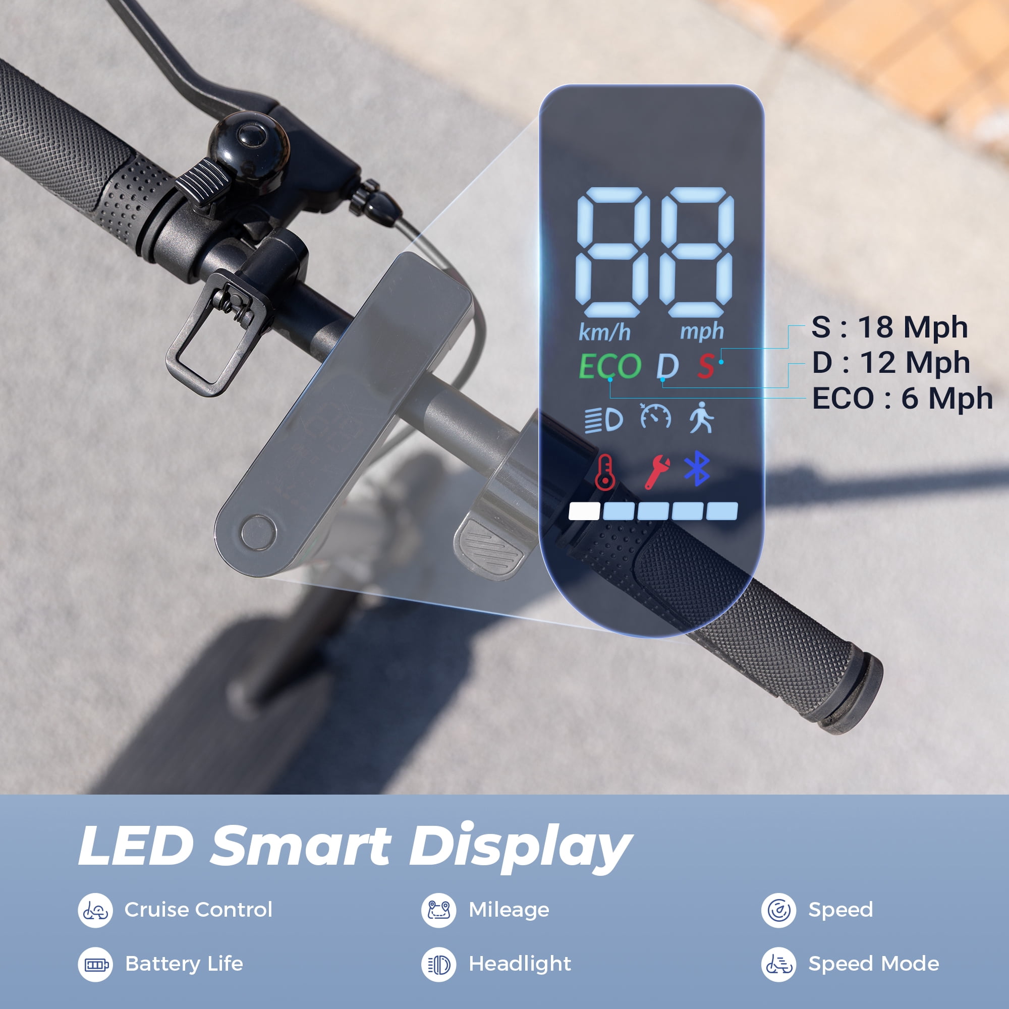 iScooter Electric Scooter for Adults and Teens, 350W Motor, 21 MPH Top Speed, 21 Mile Range, Foldable Commuter E-Scooter (Black, 8.5 in Tires) 2nuhy