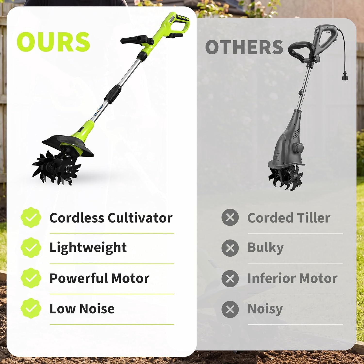 PIONEERWORKS 20V Cordless Electric Garden Tiller, Lightweight Cultivator for Soil Aeration (Green, 8.8 lb) pbgal