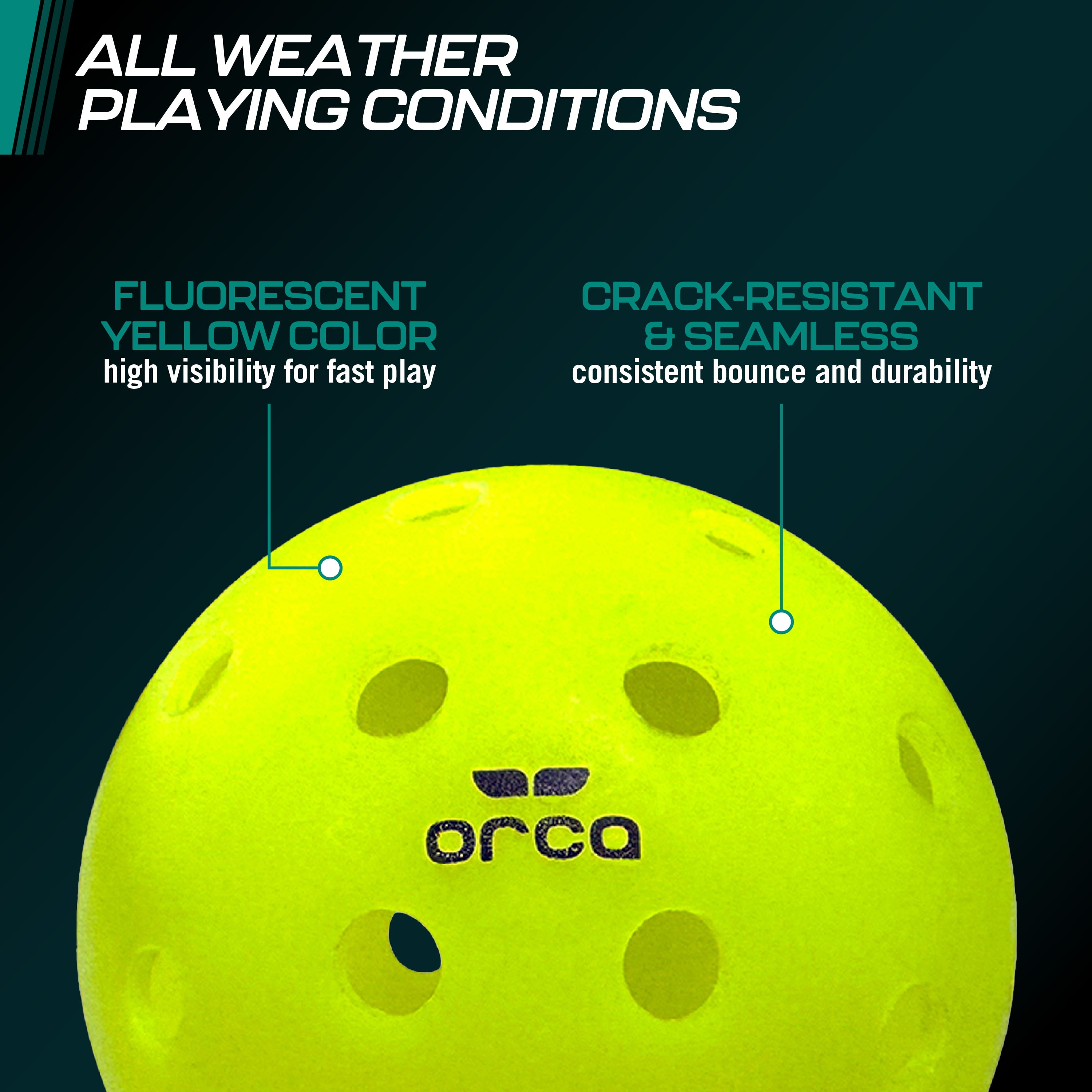 Orca Pi 40 Outdoor Pickleballs (Yellow, 6 Pack) pzy17