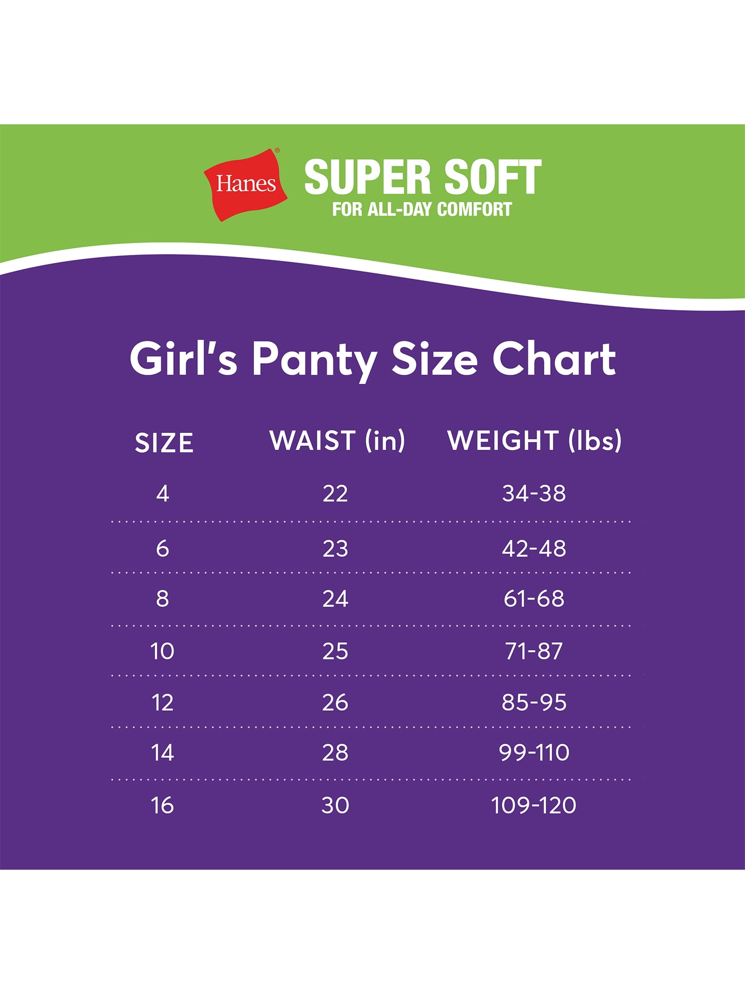 Hanes Originals Girls' SuperSoft Hipster Underwear (Assorted Colors, 5-Pack) px18q