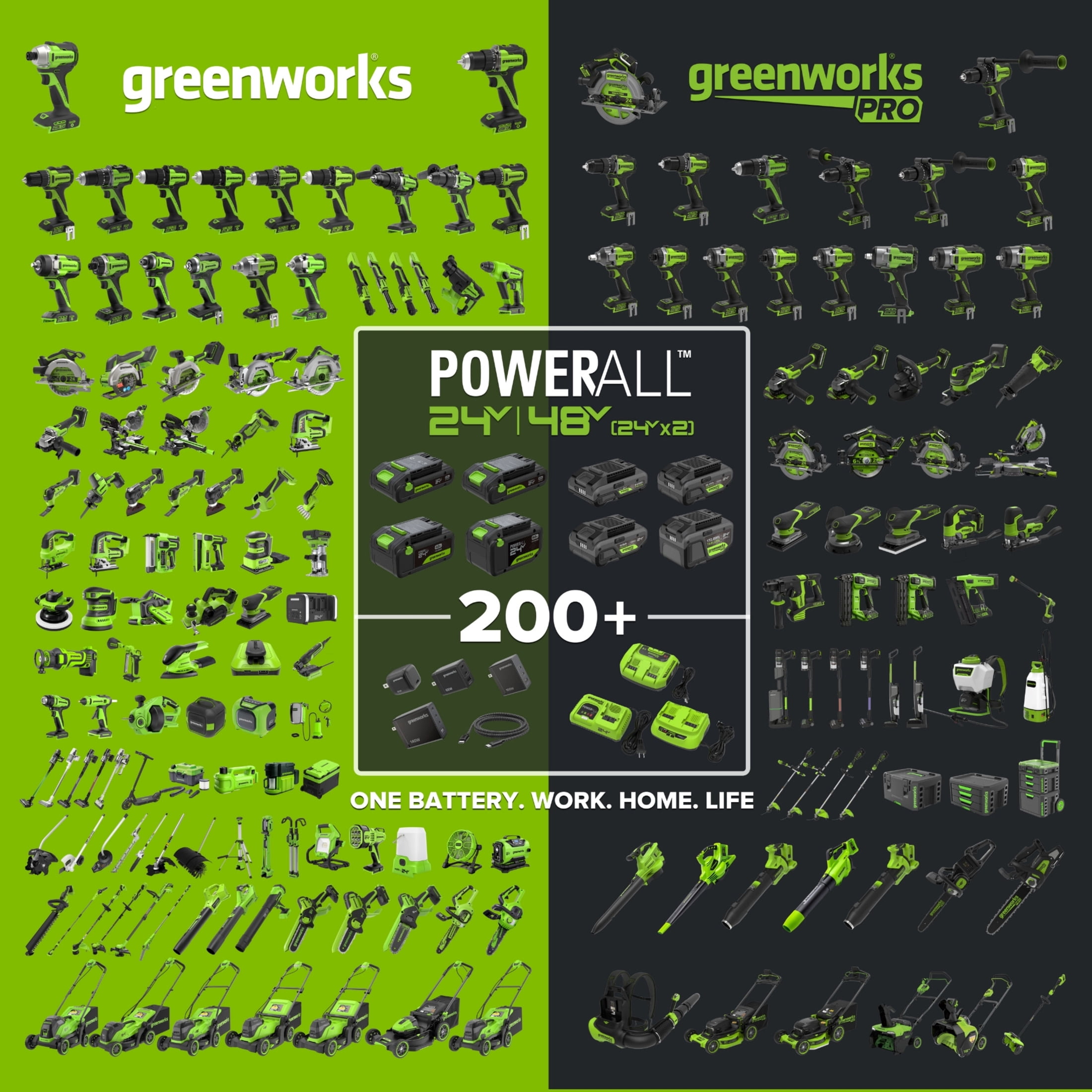 Greenworks PowerAll 24V Brushless 12 in String Trimmer with 3.0 Ah USB-C Battery and Charger (12 in) gd83u