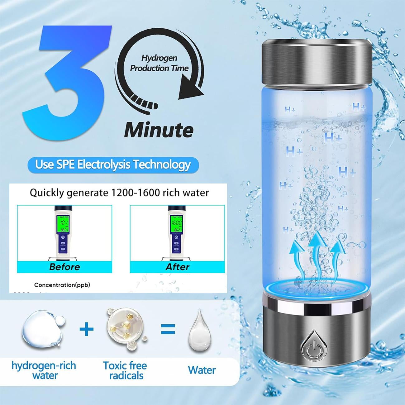 Gcvioh Hydrogen Water Generator Portable Ionizer Machine with PEM SPE Technology (Silver, 14.2 fl oz) 9s4d7