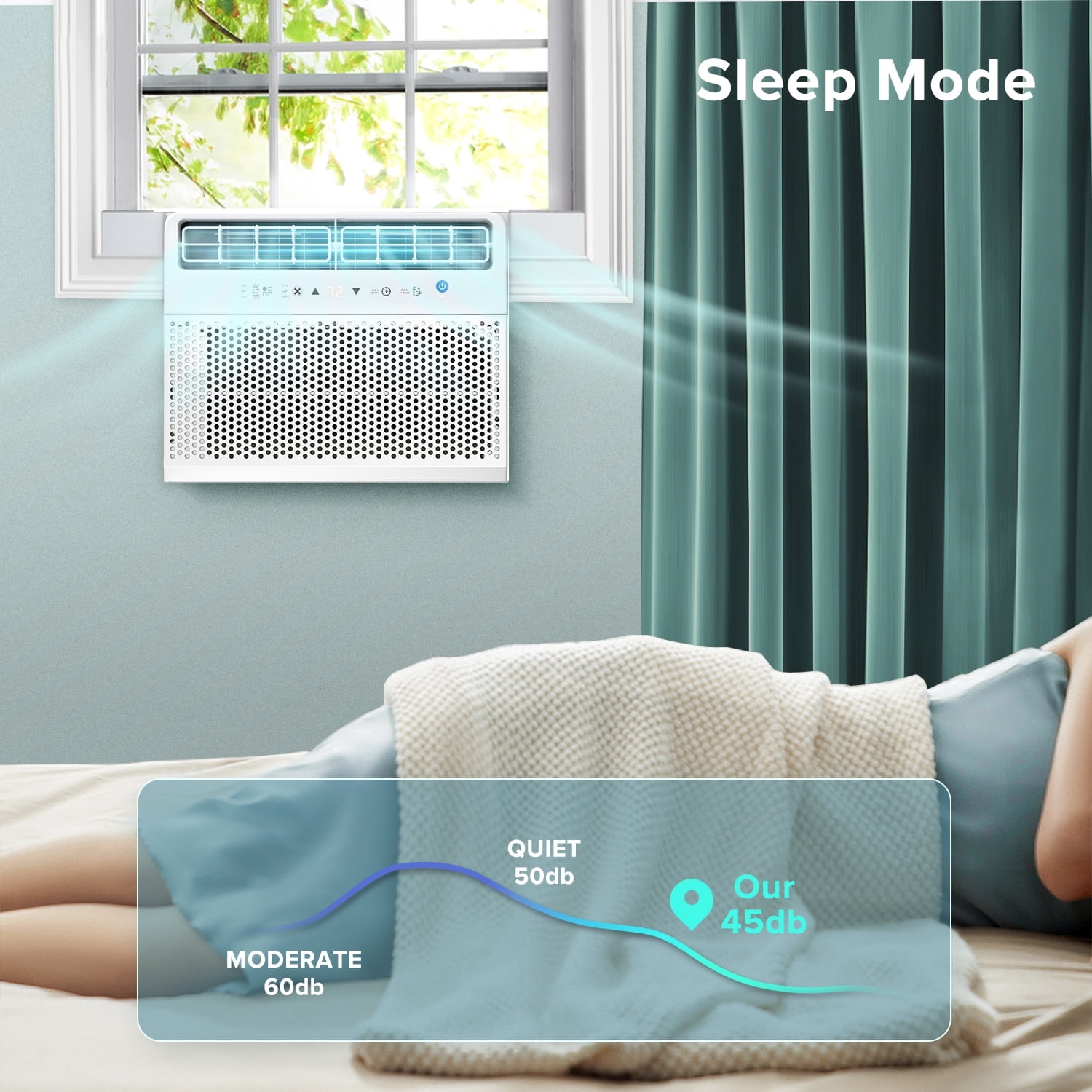 Havato 12,000 BTU Window Air Conditioner, 6-in-1 AC Unit with Remote Control (White, 650 sq ft) zbnbo