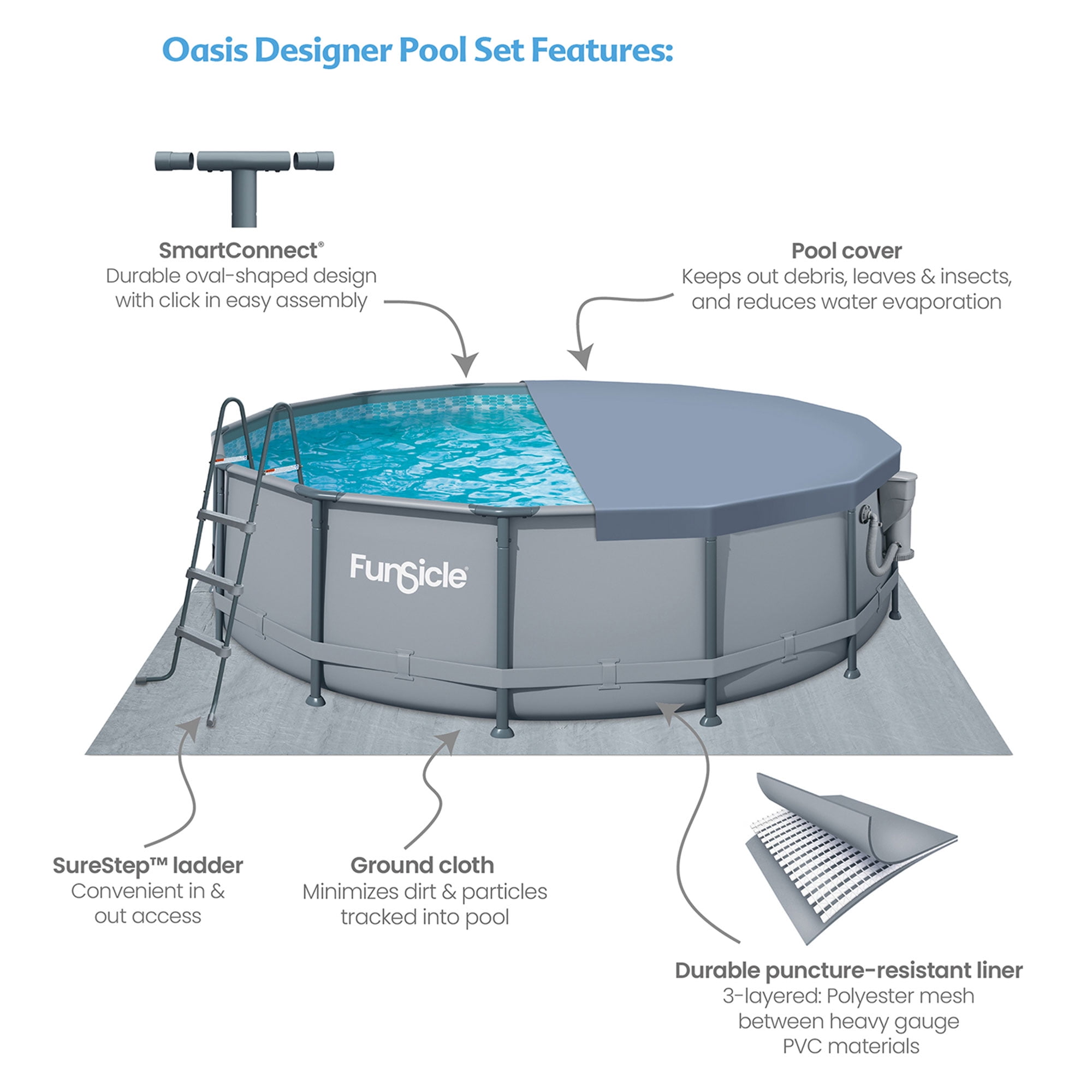 Funsicle 14ft Round Oasis Above Ground Pool with SkimmerPlus Filter Pump (Blue, 14 ft x 42 in) 10x96