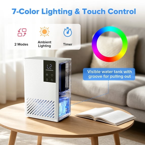 LHRIVER Electric Dehumidifier for Home, Quiet Sleep Mode with 7-Color LED Light (White, 67 oz) mlzwq