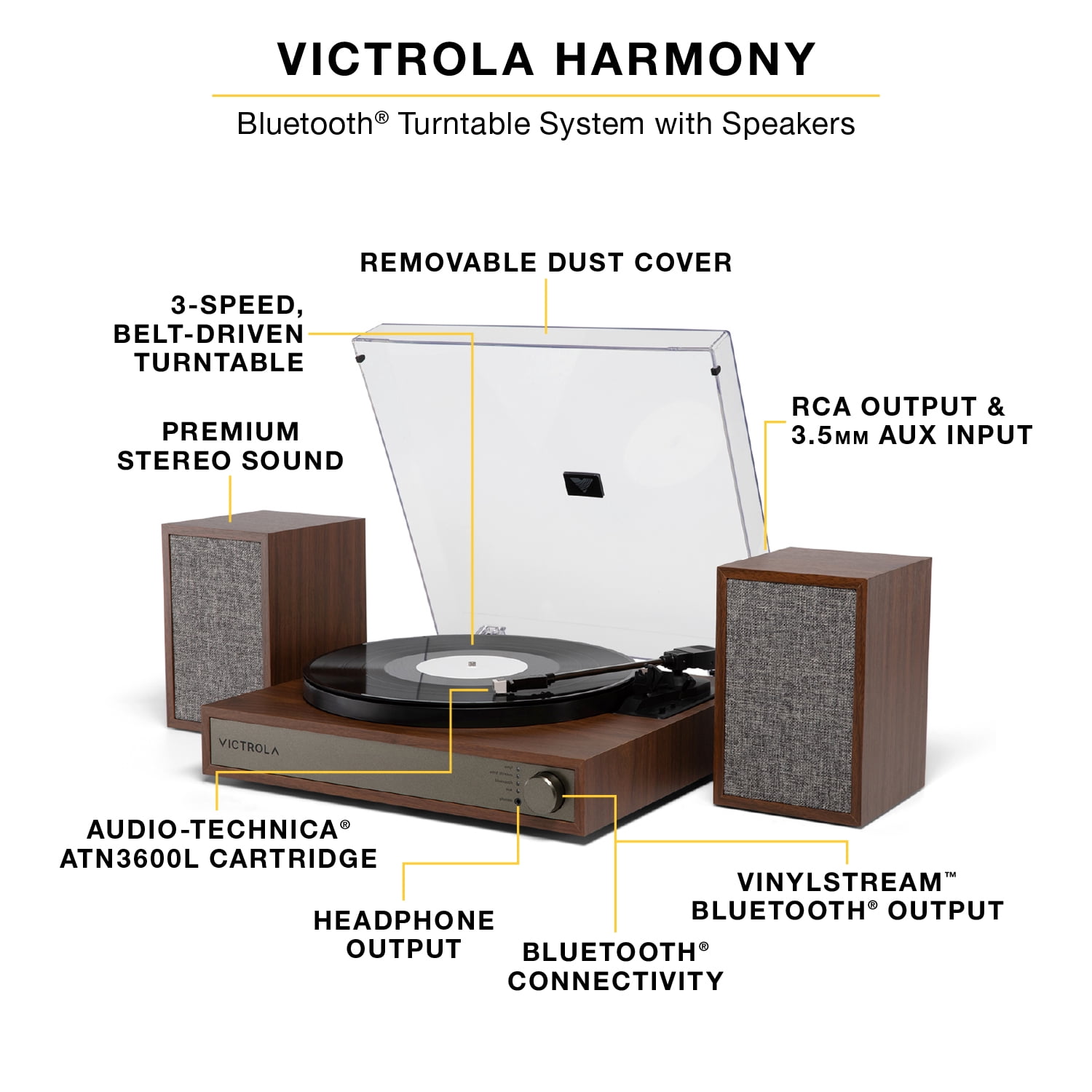 Victrola Harmony Bluetooth Turntable System with Speakers (Natural, 17.5 in x 14.5 in x 4.5 in) qrrq3