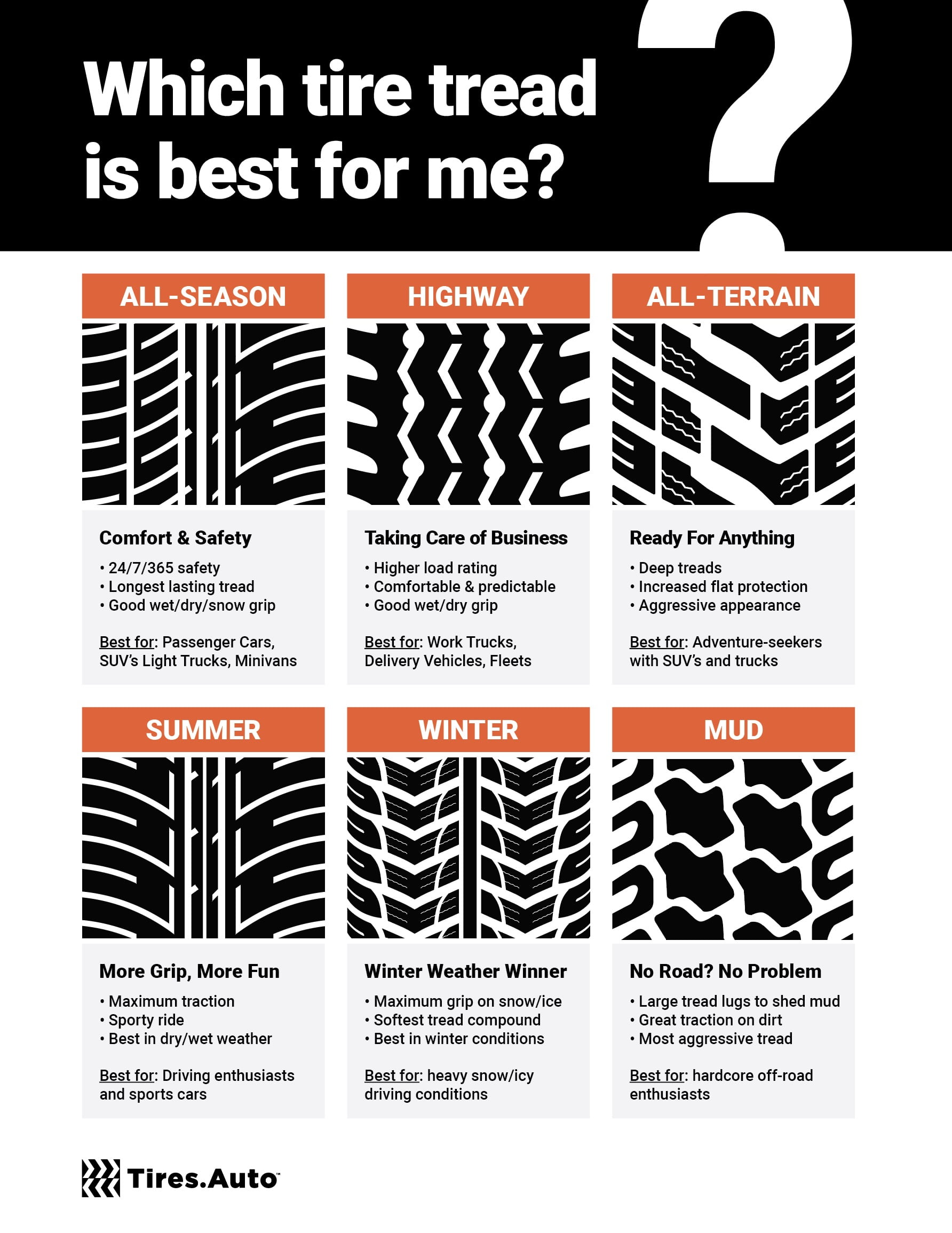 Bridgestone Alenza AS ULTRA All-Season Tire (265/50R20) h4hmo