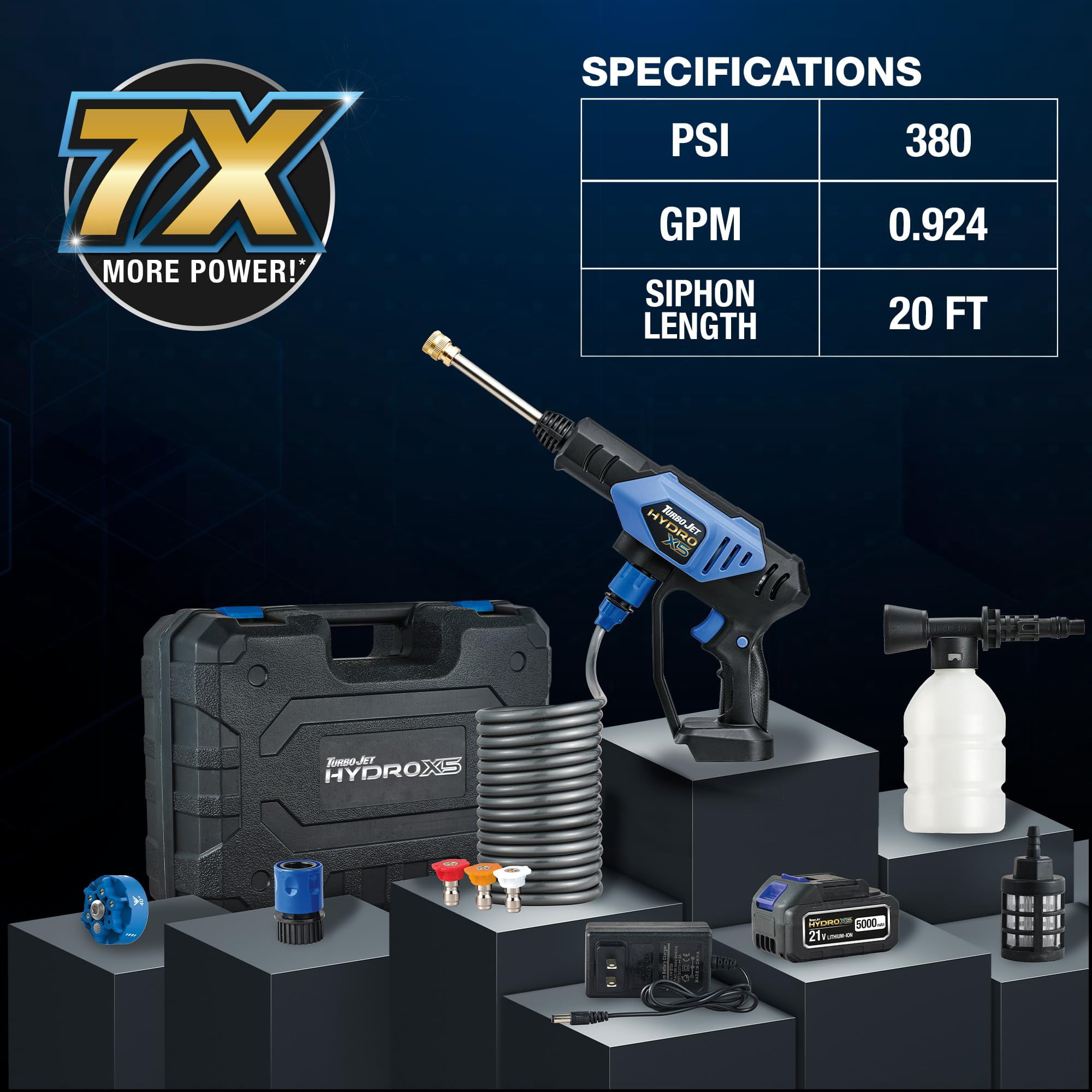 Turbo Jet X5 Pro+ Cordless Pressure Washer (380 PSI, 21V Battery) 0chcz