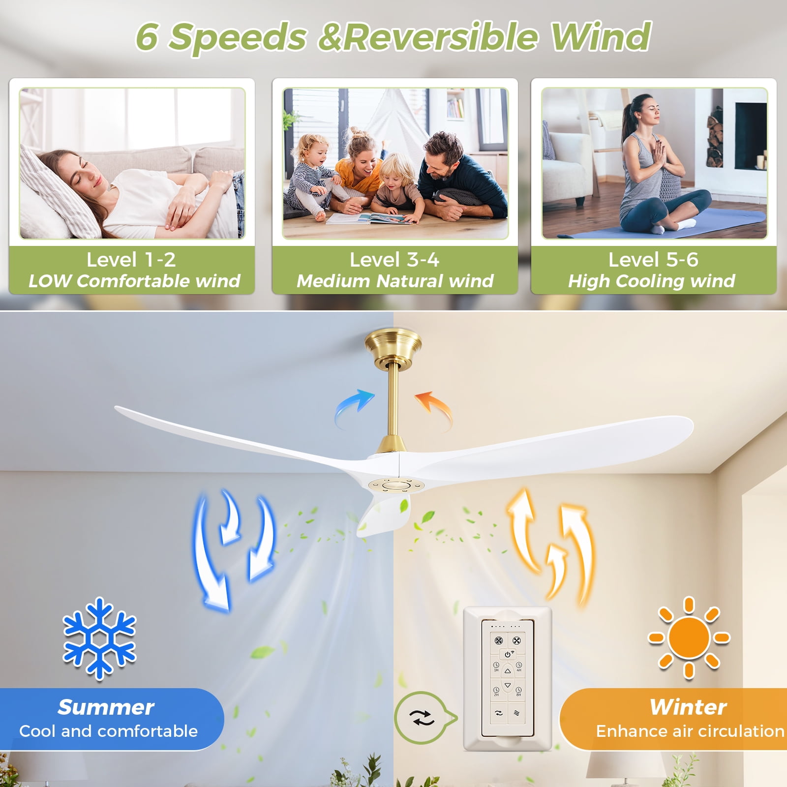 Sofucor 60 in Modern Smart Ceiling Fan with DC Motor and App Control (Gold, 60 in) px8xz
