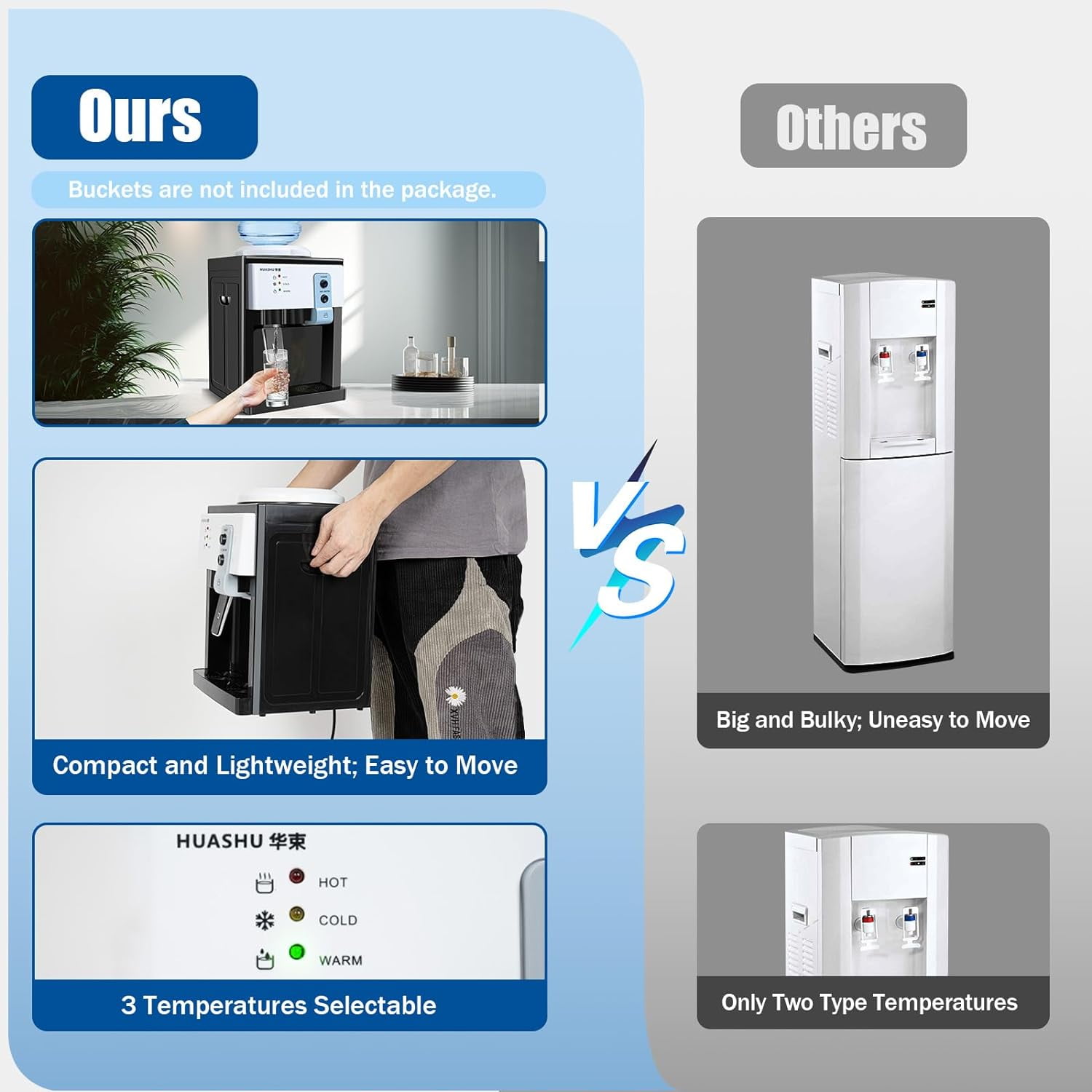 LEYSRIS Countertop Electric Water Dispenser, Hot and Cold Drinking Water Machine for Home and Office (White, 14.17 in x 10.63 in x 9.45 in) nzvgz