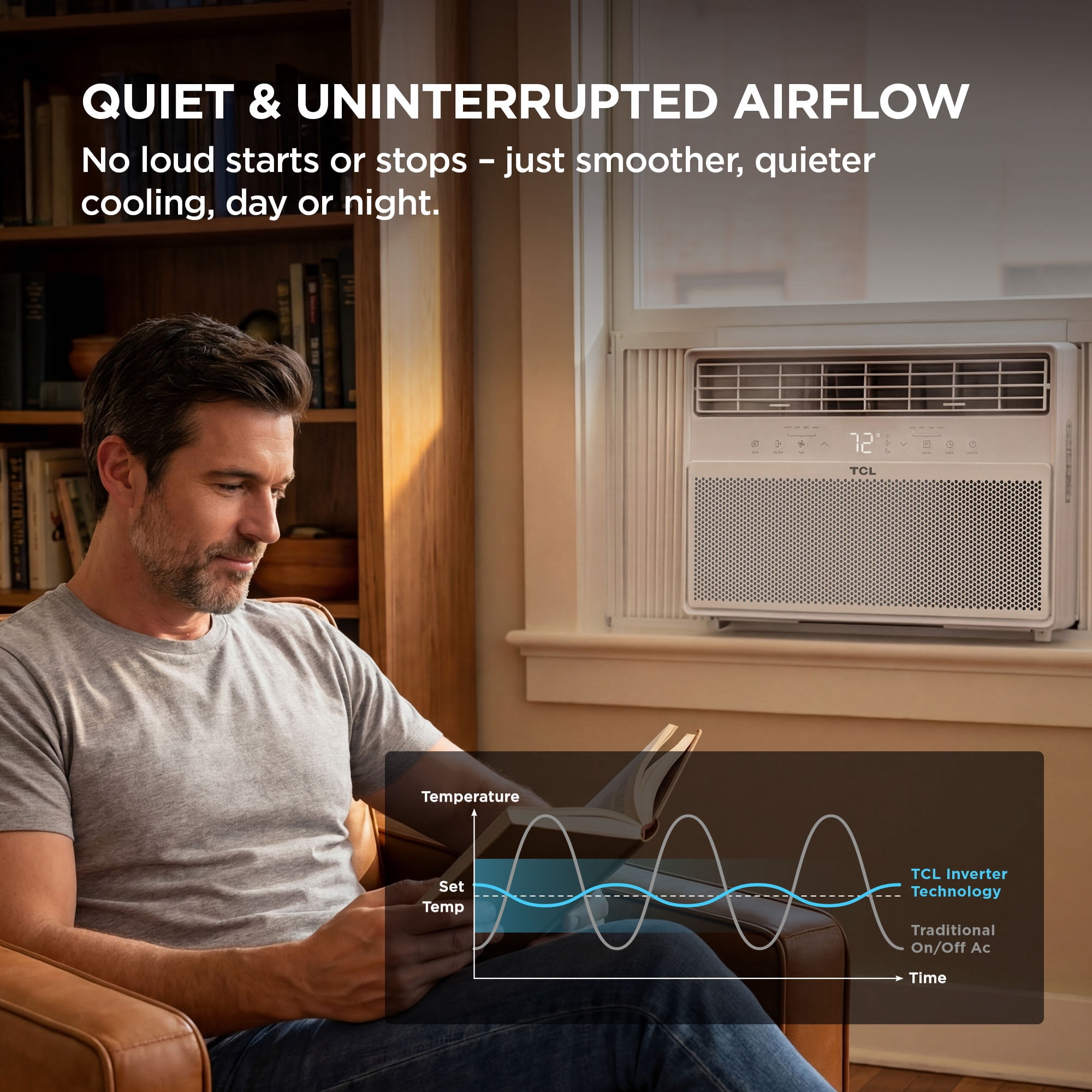 TCL 10,000 BTU Smart Inverter Window Air Conditioner, Quiet Cooling for 450 Sq ft Rooms (White, 10,000 BTU) jbyik