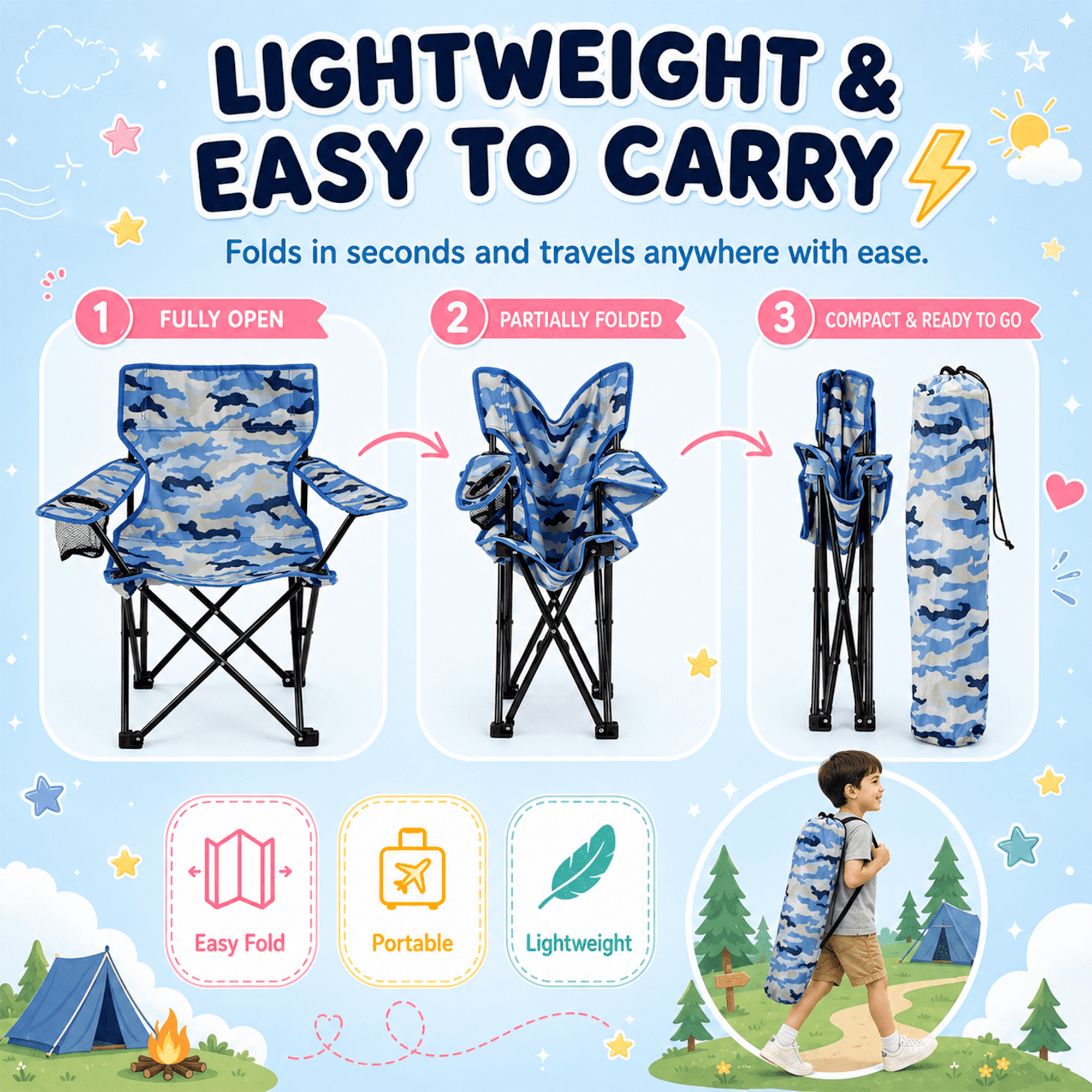 Emily Rose Portable Folding Beach Chair with Cup Holder and Carry Case (Blue Camo, 23.5 in x 13.5 in x 13.25 in) 9gael