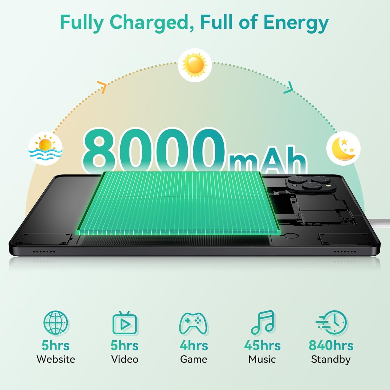 KINGRID T90 Android 16 Tablet (11 in, Grey, 128GB ROM, 24GB RAM, Octa-core, FHD Touchscreen) lfgqf