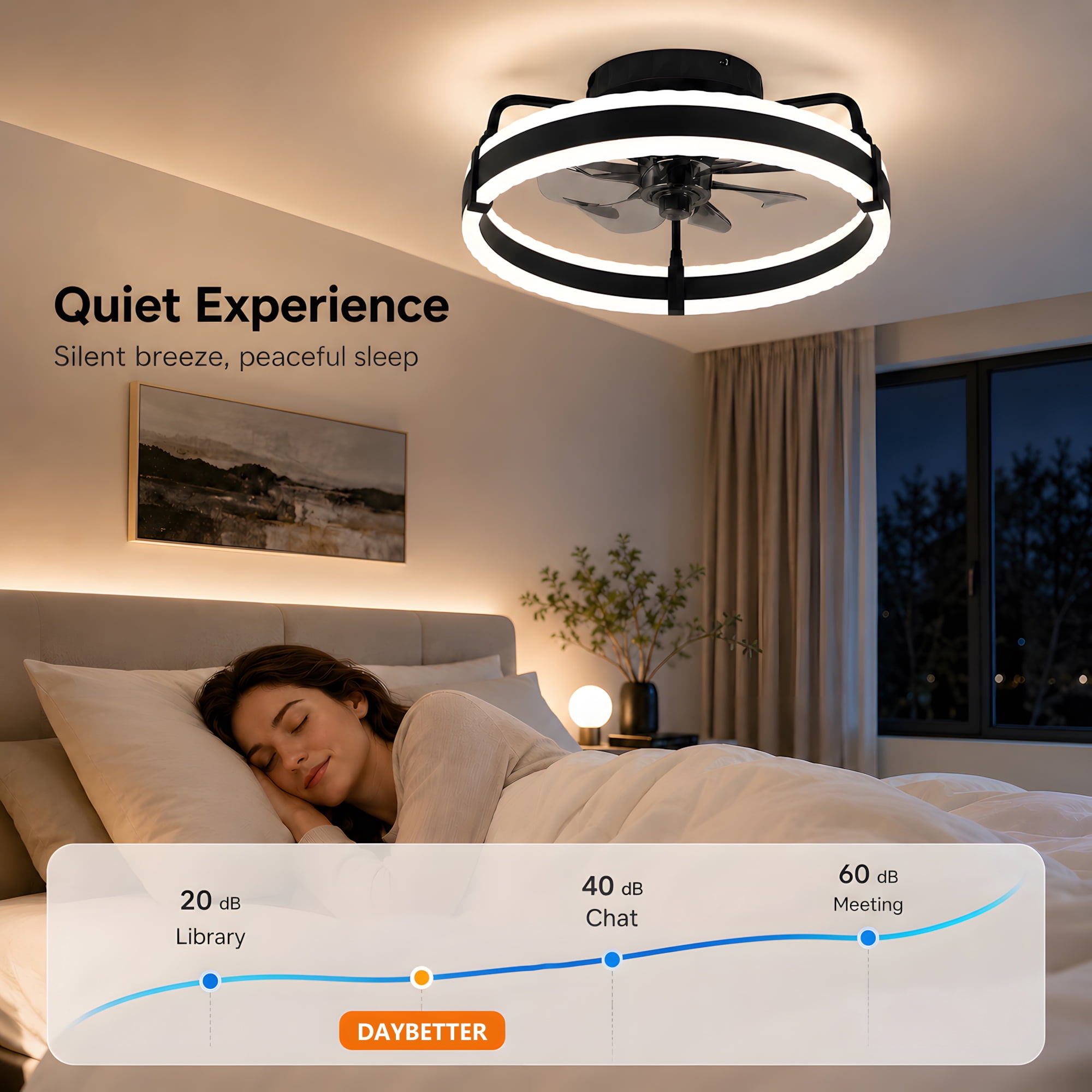 DAYBETTER 20-Inch Low Profile Ceiling Fan with LED Lights and Remote (Black, 20 in) 0t80r