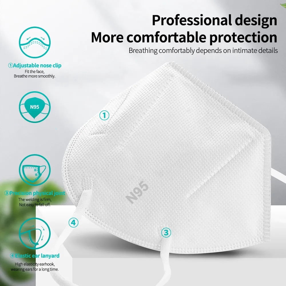 Generic Adult Protective Face Mask 5-Layer Filtration Breathable Safety Cover (White, 50 Pack) beifa