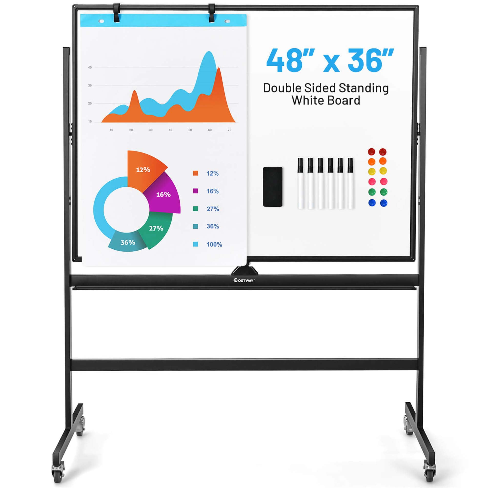 Costway Magnetic Double-Sided Reversible Whiteboard (White, 48 in x 36 in) 3m6us