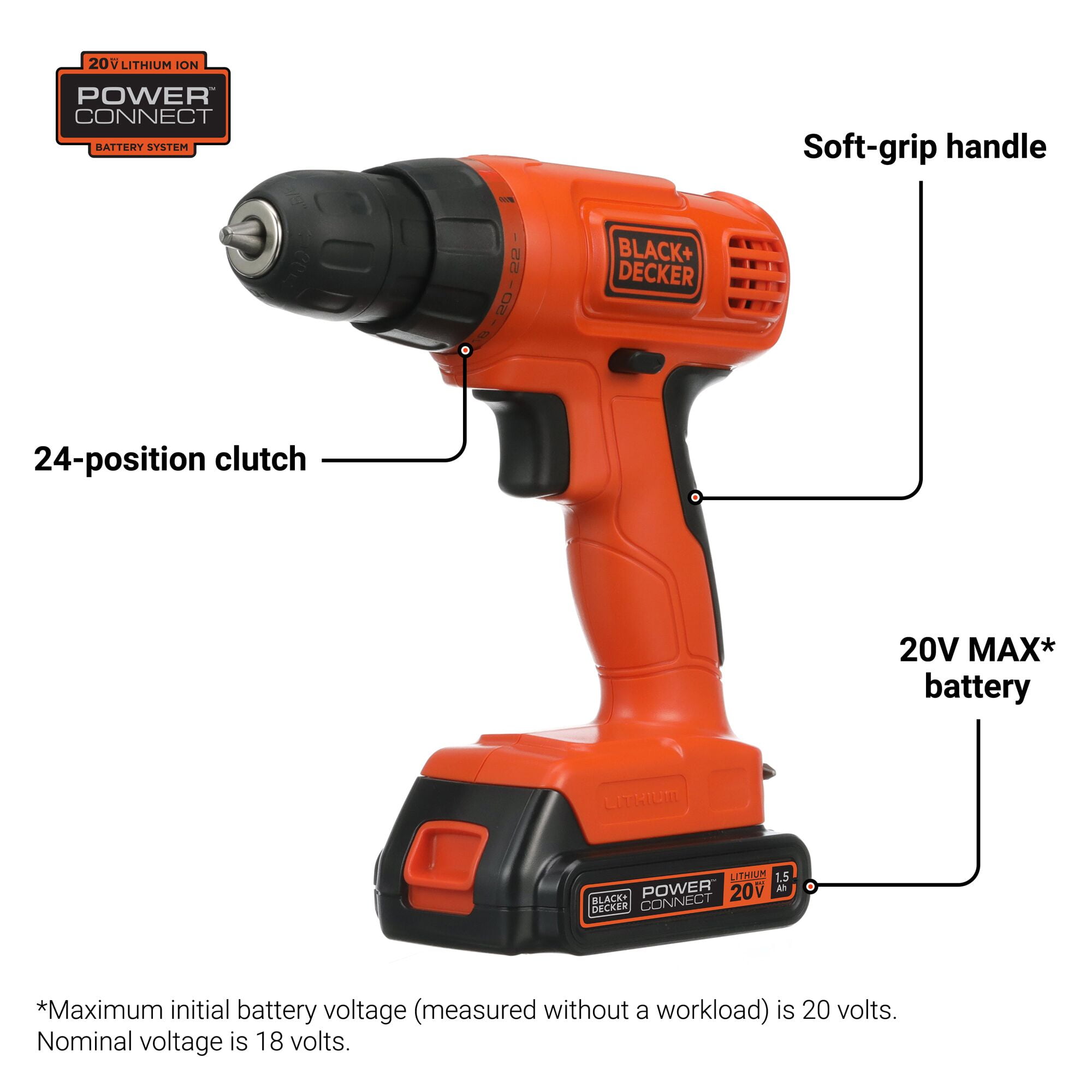BLACK+DECKER 20V Cordless Drill and Driver Kit, Ergonomic Power Tool Set with 100 Accessories (Black, 1.5 Ah) ax3qq