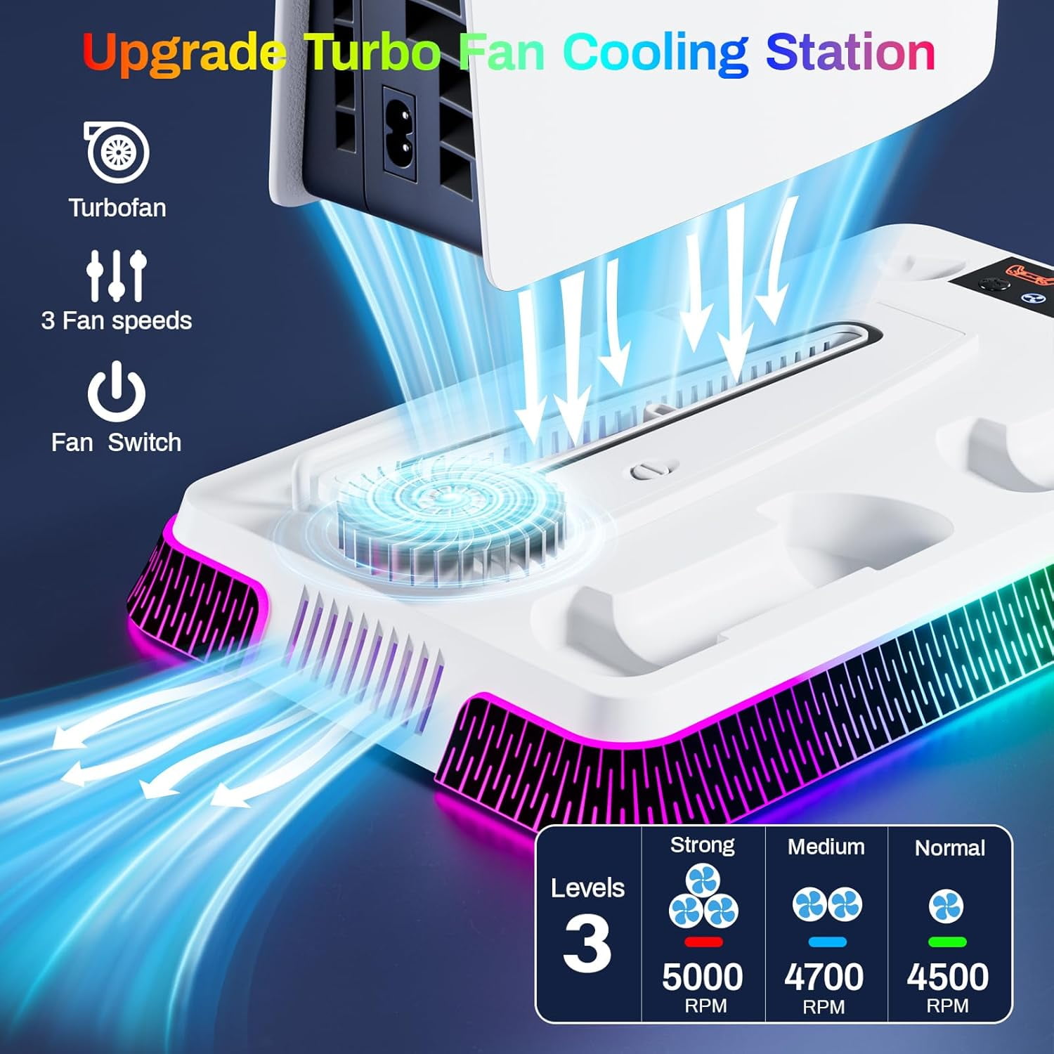 Prociv PS5 Cooling Stand with Dual Controller Charger and Headset Holder (White, 1 Pack) i0993