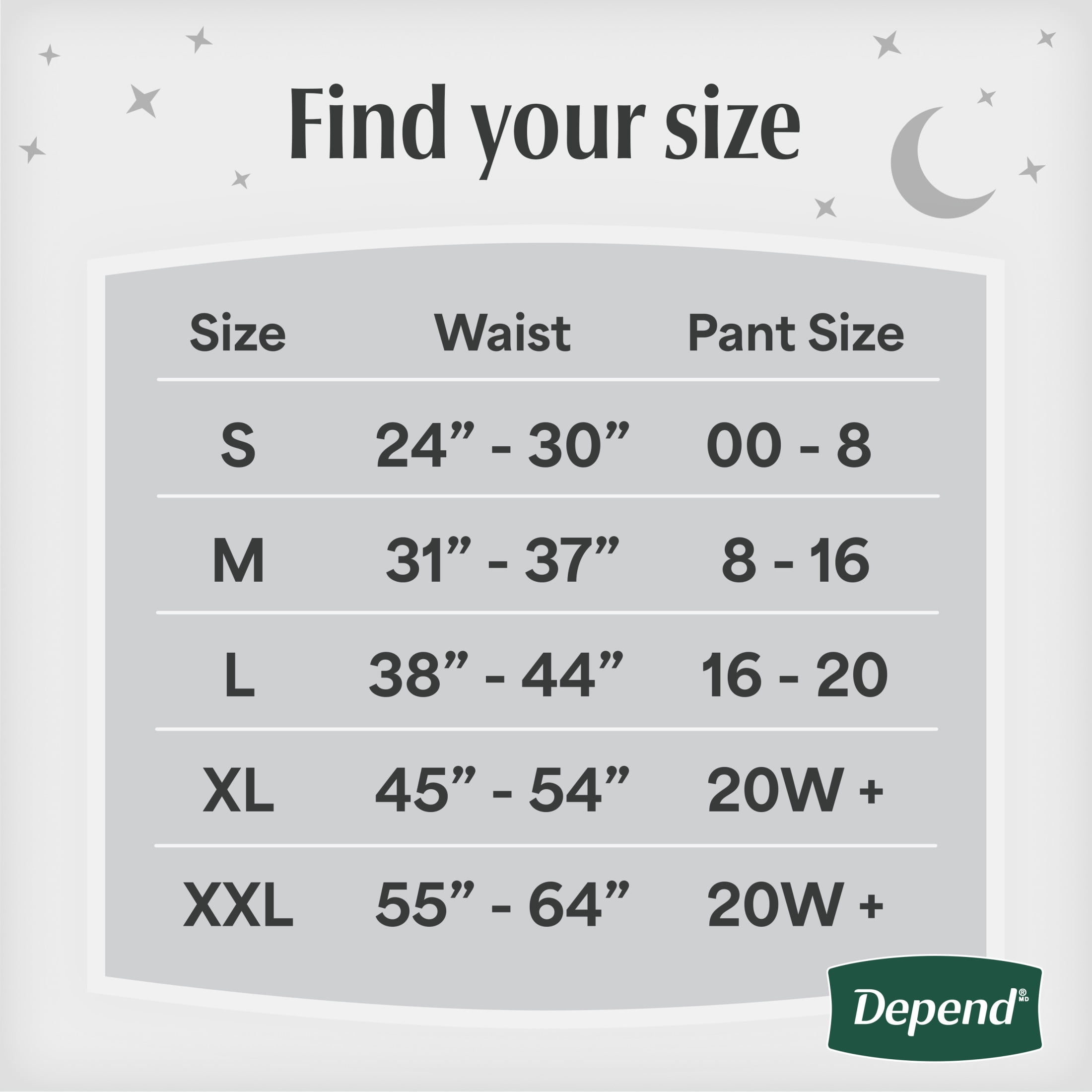 Depend Night Defense Incontinence Underwear for Women, Maximum Absorbency Overnight Protection (Small, 16 Count) 1wi61