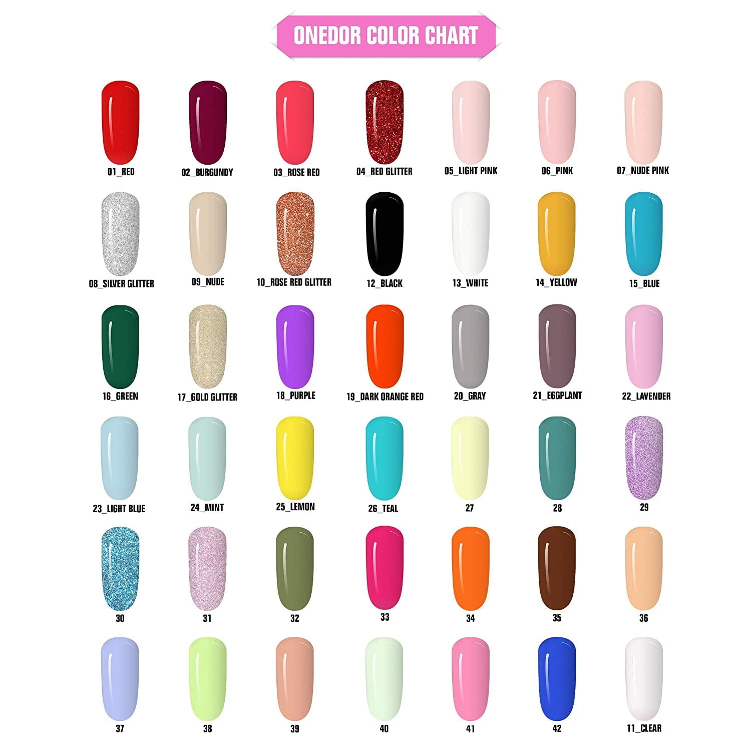 OneDor Nail Dip Powder Acrylic Color Pigment Professional System (Clear, 1 oz) 1hqxj