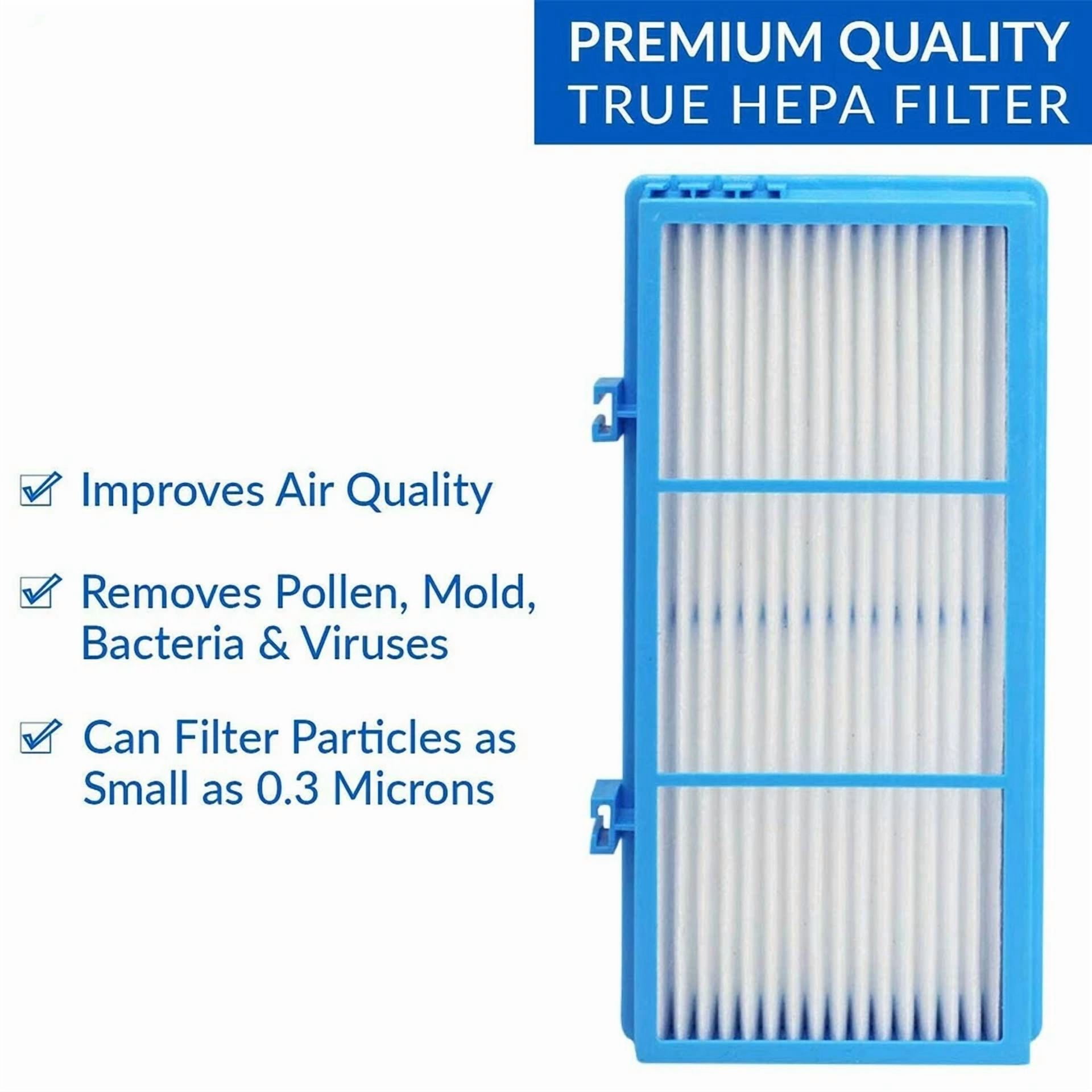 KLYNE HEPA Type Air Purifier Filter Replacement for Holmes Aer1 (2 Pack) wccod