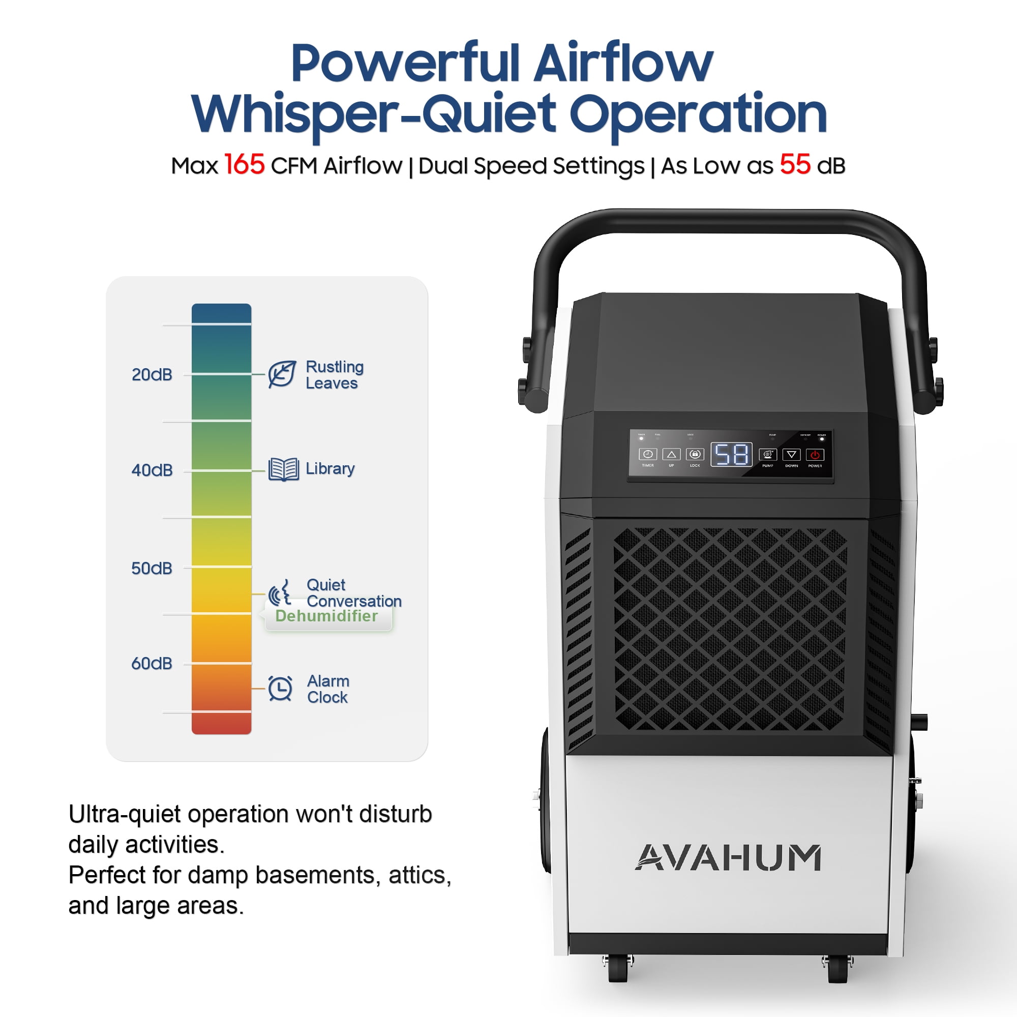AVAHUM Commercial Dehumidifier with Pump for Basements and Job Sites (White, 160 Pints) whz6j