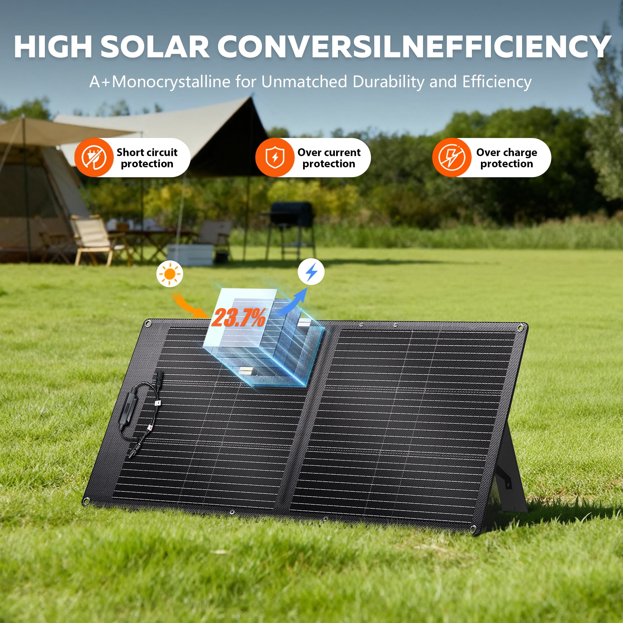 CTOLITY 1600W Portable Power Station with 100W Foldable Solar Panel (Black, 1024Wh) rfnhn