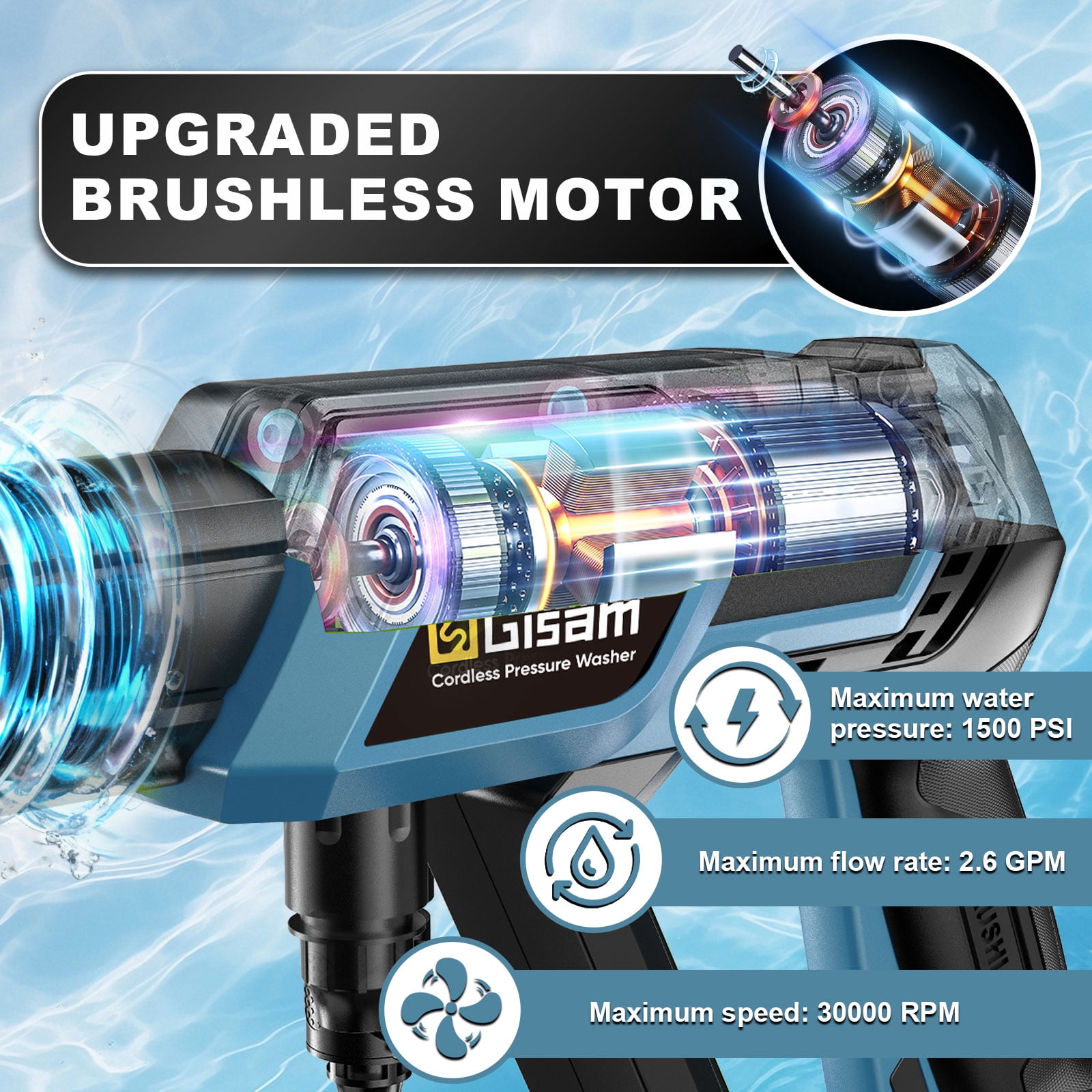 Gisam Cordless Pressure Washer, Portable Power Cleaner with 6-in-1 Nozzle, Brushless Motor (2x 4.0Ah Batteries, 16.4 ft Hose) 9457s