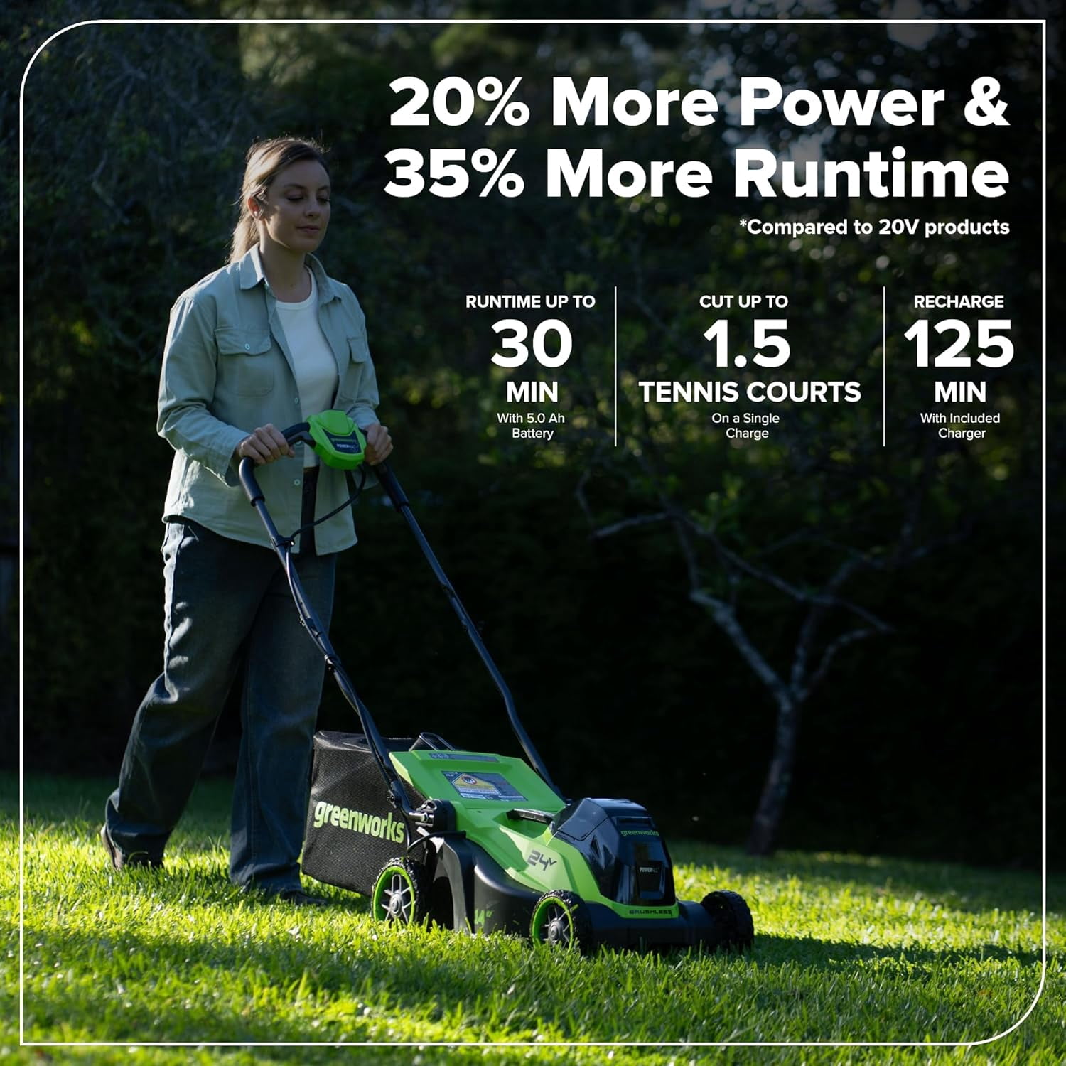 Greenworks 24V 14 in Brushless Cordless Lawn Mower Kit with 5.0Ah USB-C Battery and 65W Charger (Green, 14 in) tiphk