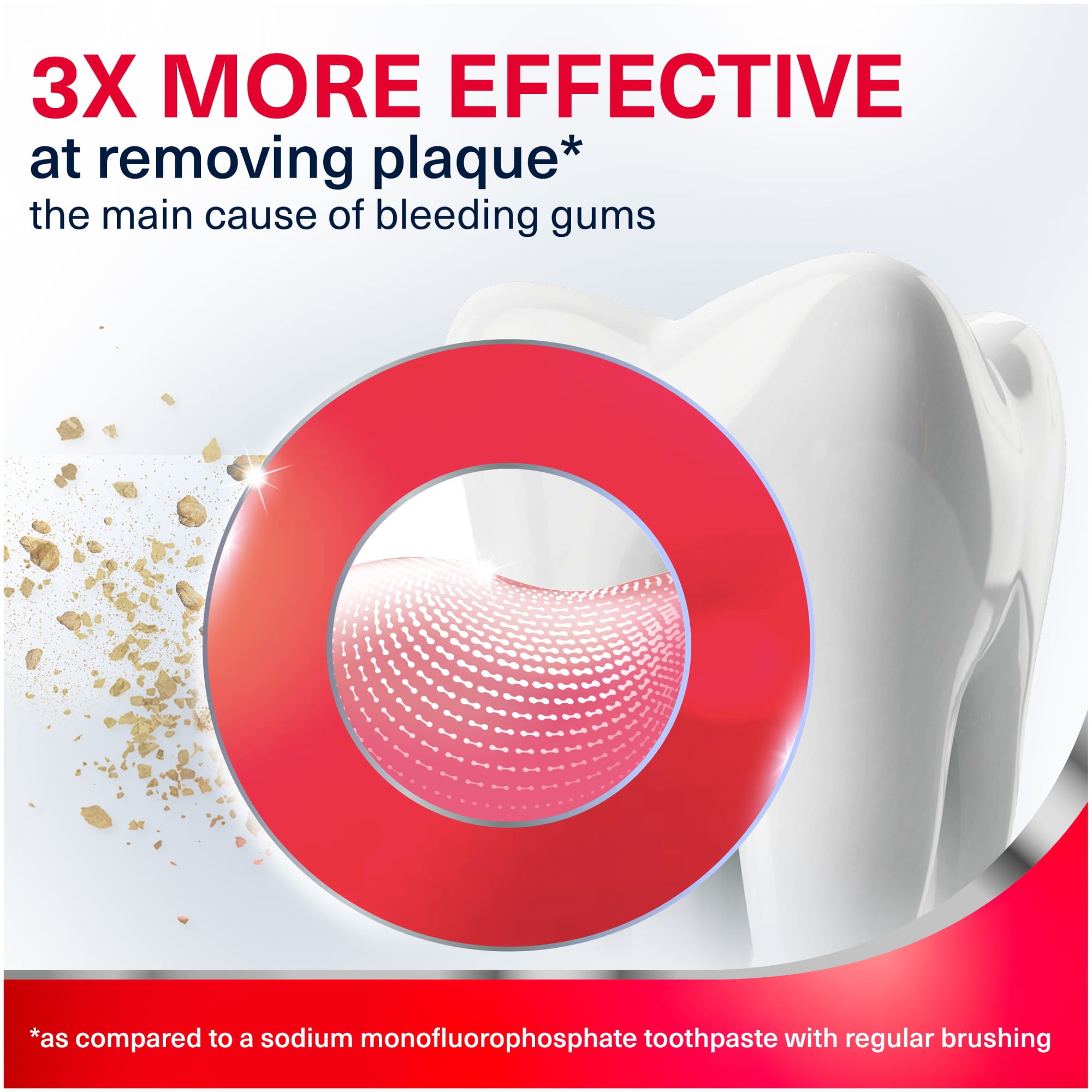 Parodontax Teeth Whitening Toothpaste for Bleeding Gums (Unflavored, 6.8 oz, 2 Pack) 0f7ua