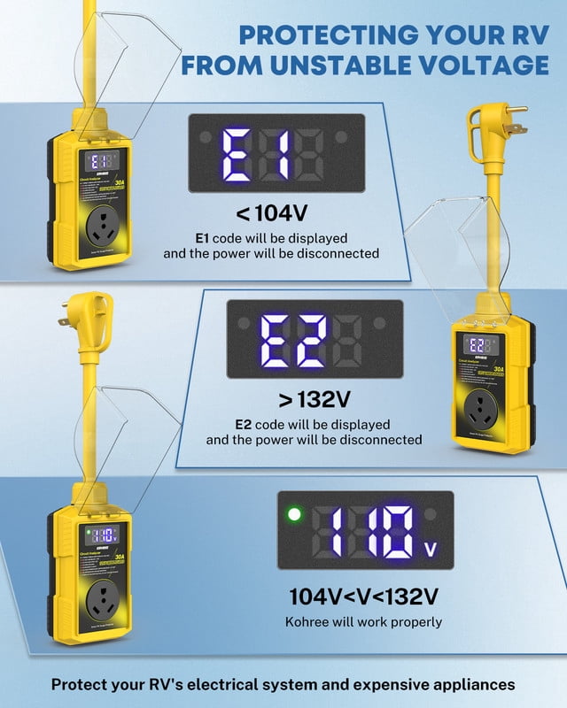 Kohree 30 Amp RV Surge Protector (14000 Joules, Waterproof Voltage Guard with LED Display, Yellow, 1 Pack) dyfs8