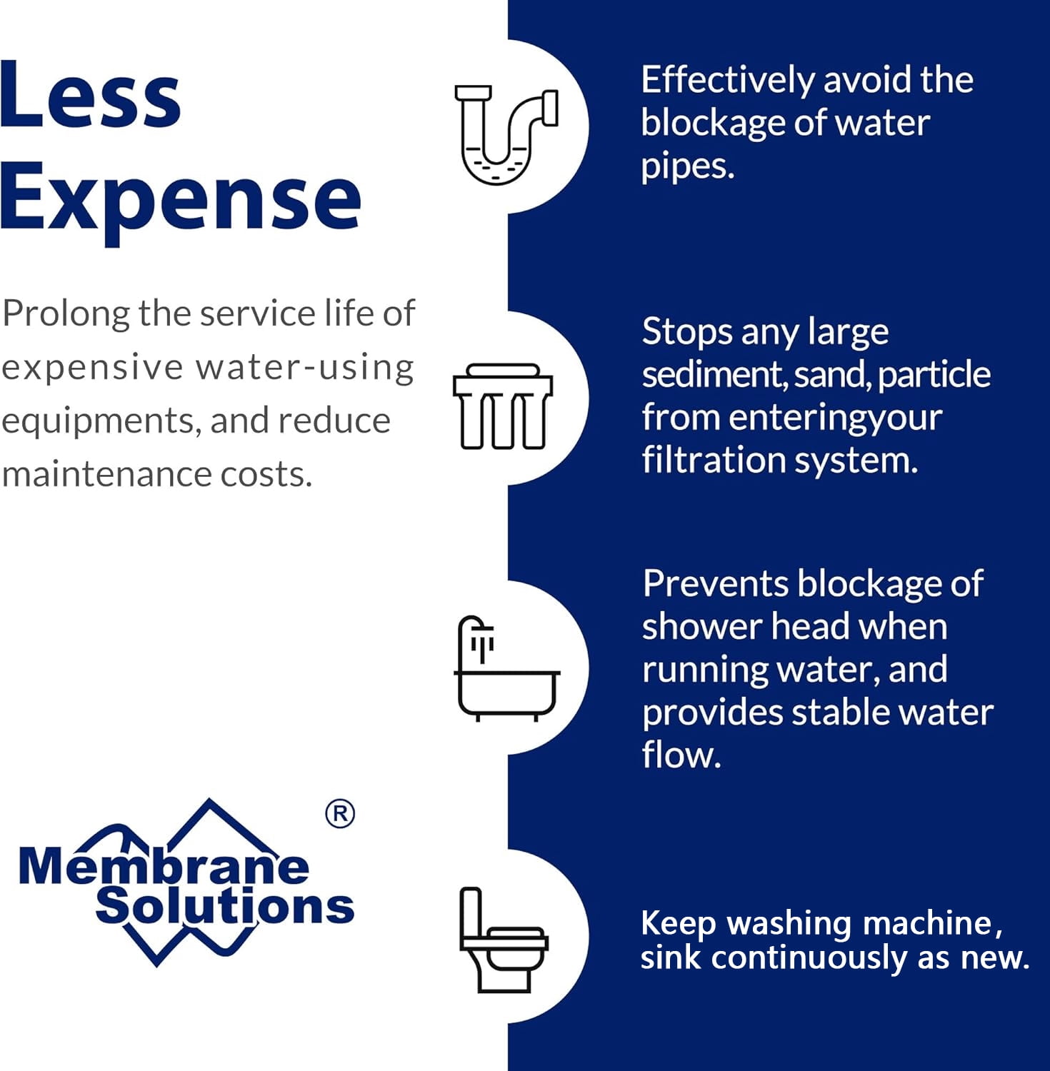 Membrane Solutions 50 Micron Sediment Water Filter Replacement Cartridge (White, 10 in x 2.5 in, 25 Pack) ohm98