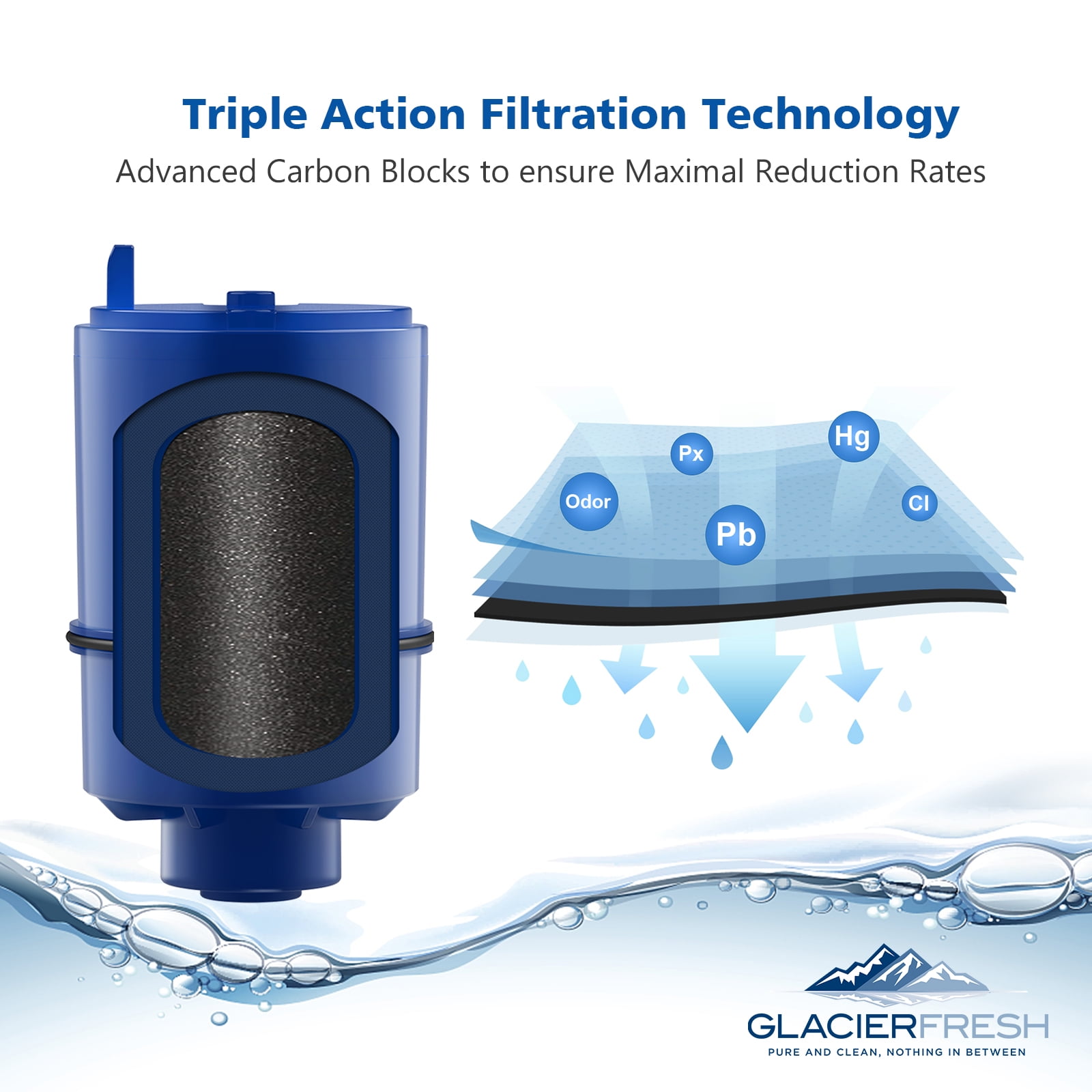 Glacier Fresh Faucet Water Filter Replacement for PUR RF-9999 and RF-3375 (6 Pack) c8ziy