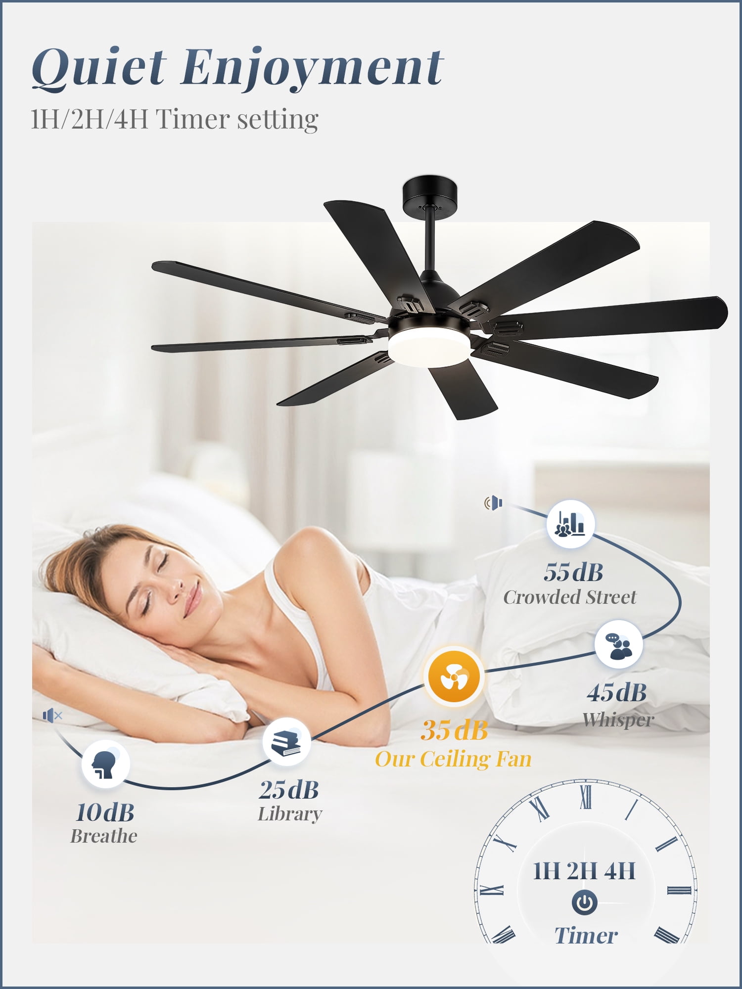 Zardon 62 in. Modern Indoor Ceiling Fan with LED Light and Remote Control (Black, 8-Blade) yvs2m