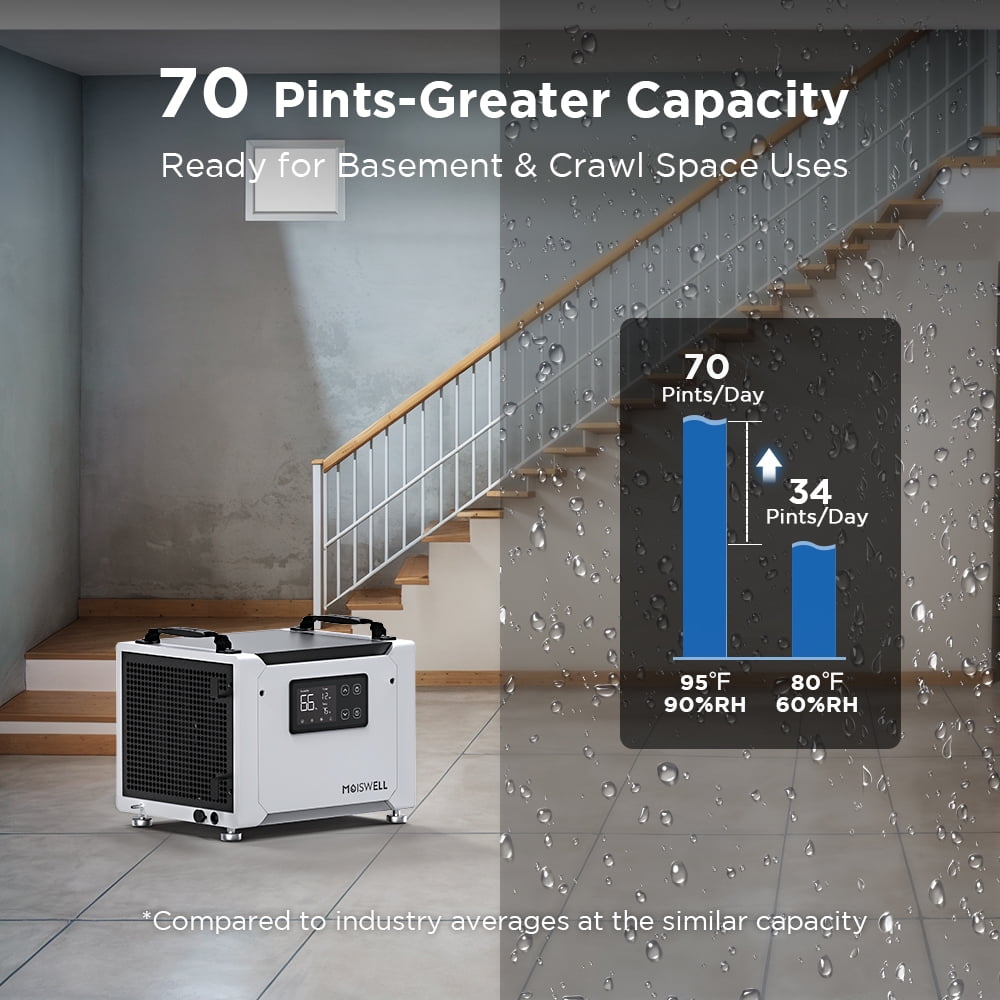 Moiswell 70 Pints Commercial Dehumidifier with Built-in Pump for Crawlspace (Black, 1000 Sq. Ft.) 3l0fp