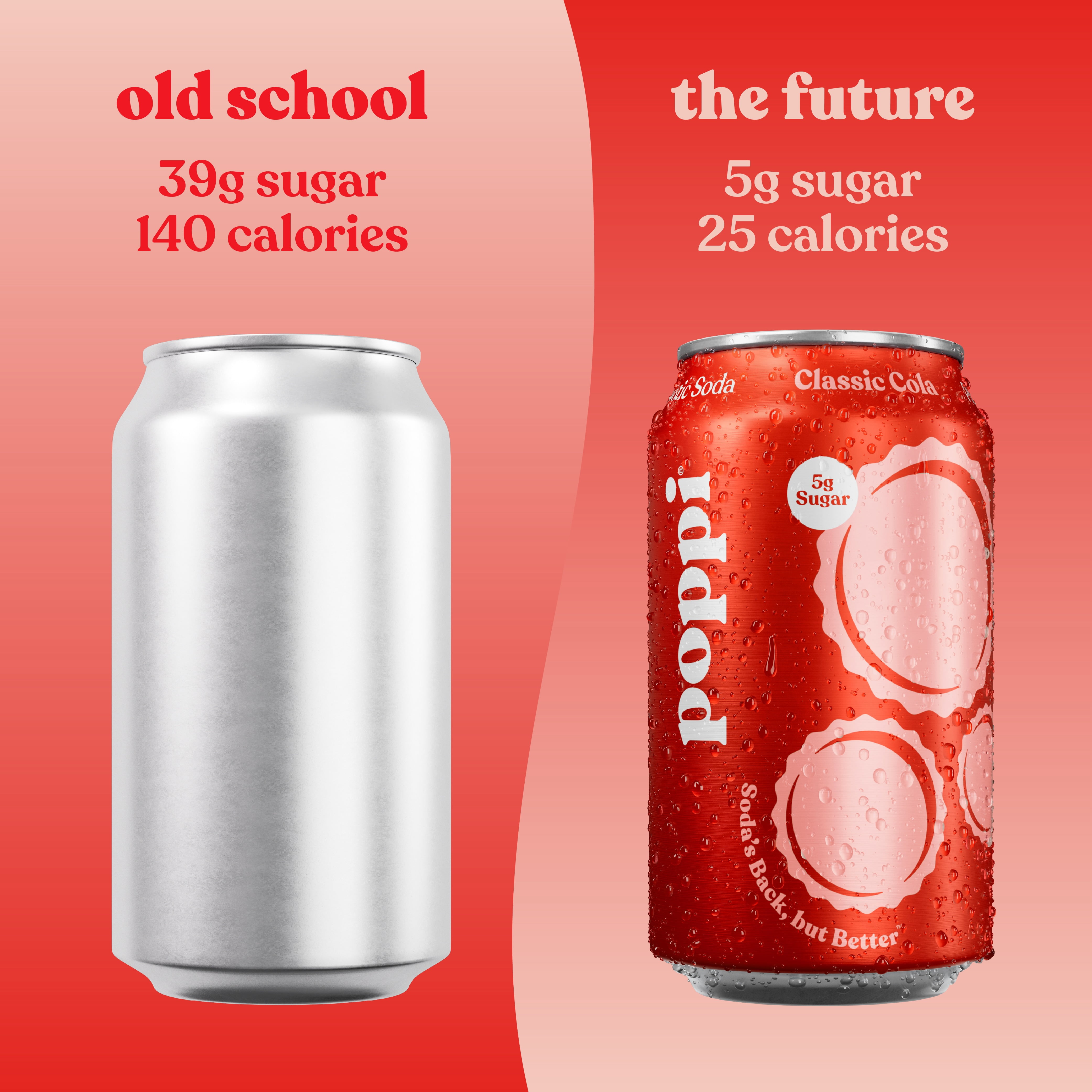 poppi Classic Cola Prebiotic Soda (12 oz) gybbm - Image 5