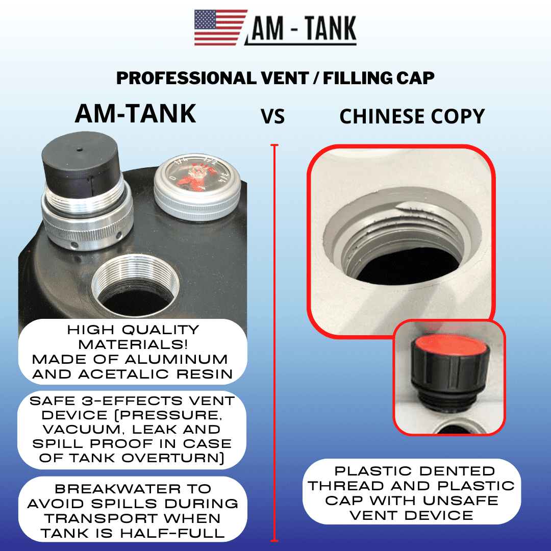 AM-Tank Portable Diesel Transfer Tank with 12V Pump and Auto-Nozzle (58 Gallon, 13 ft Hose) i03mw