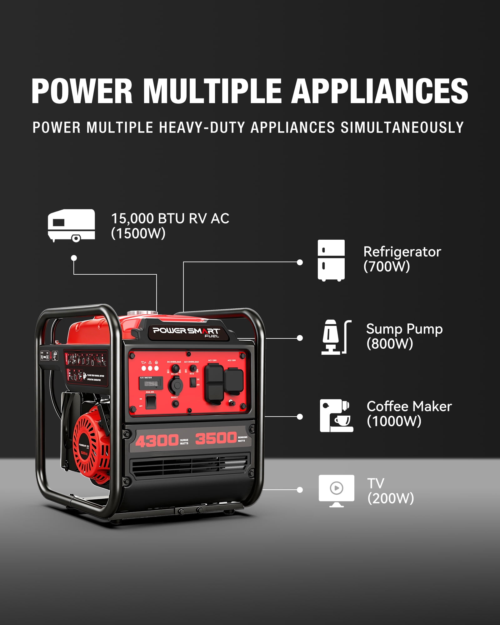 PowerSmart 4300-Watt Portable Inverter Generator (3500 Rated Watts, 223cc Engine, RV-Ready, 68 lbs) l31zd