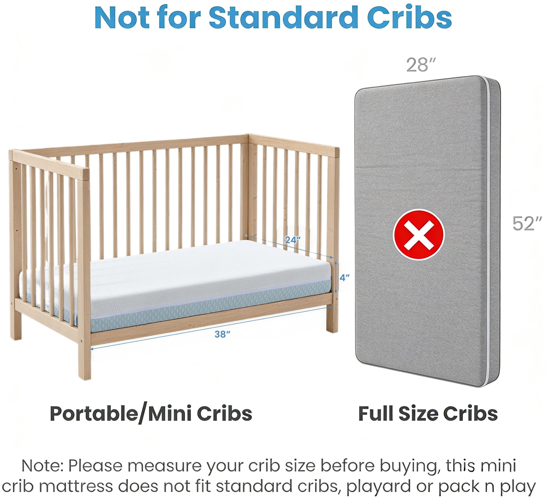 BaybyNest Mini Crib Mattress, Breathable Tencel-Lyocell Cover & Gel Memory Foam for Portable Cribs and Playards (Blue, 38x24x4 in) oxcob