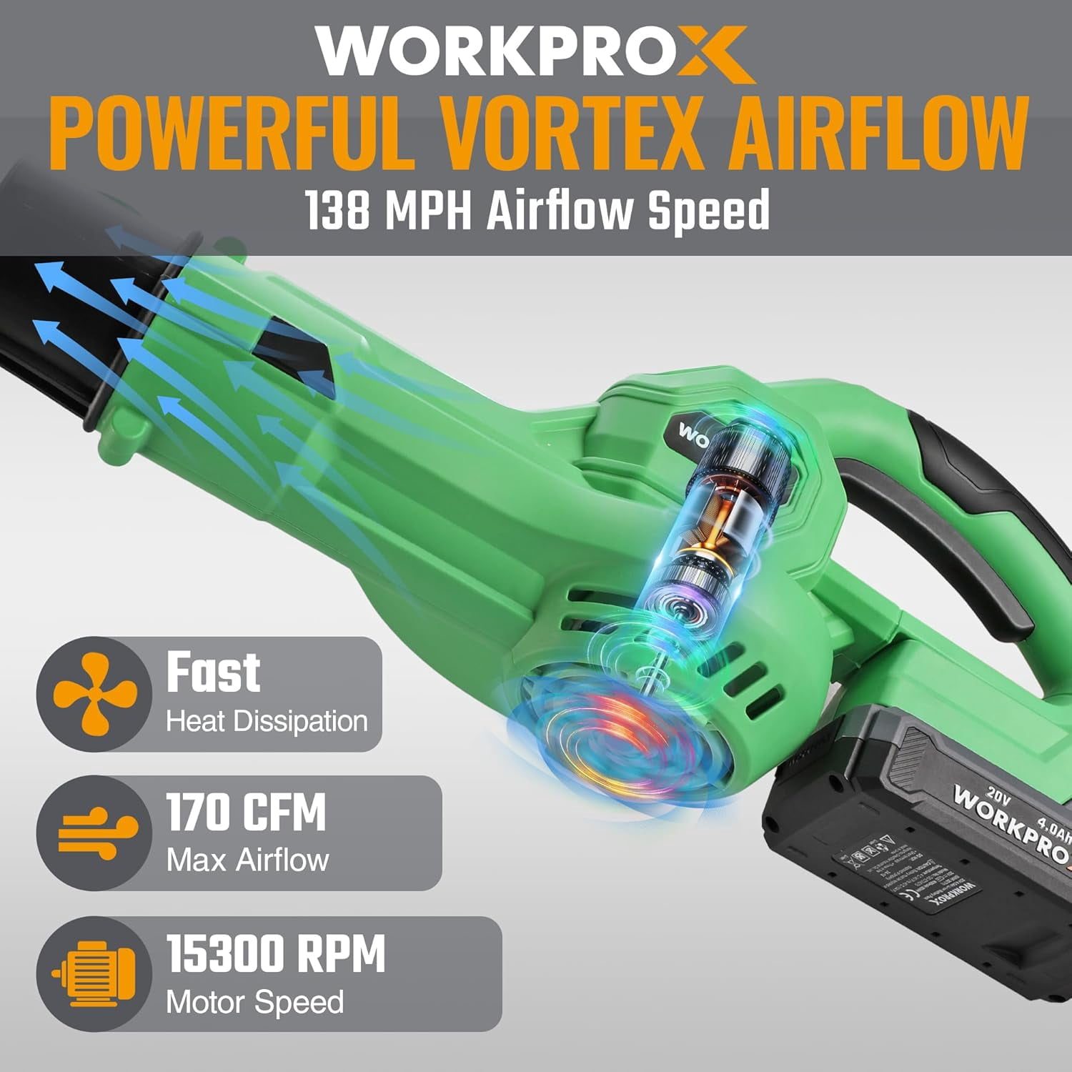 WORKPROX Cordless Leaf Blower, 20V Electric Power Sweeper with 4.0Ah Battery & LED Display, 138 MPH High-Speed Airflow for Lawn, Patio, and Garden (4.08 lb) 3pb6j - Image 3