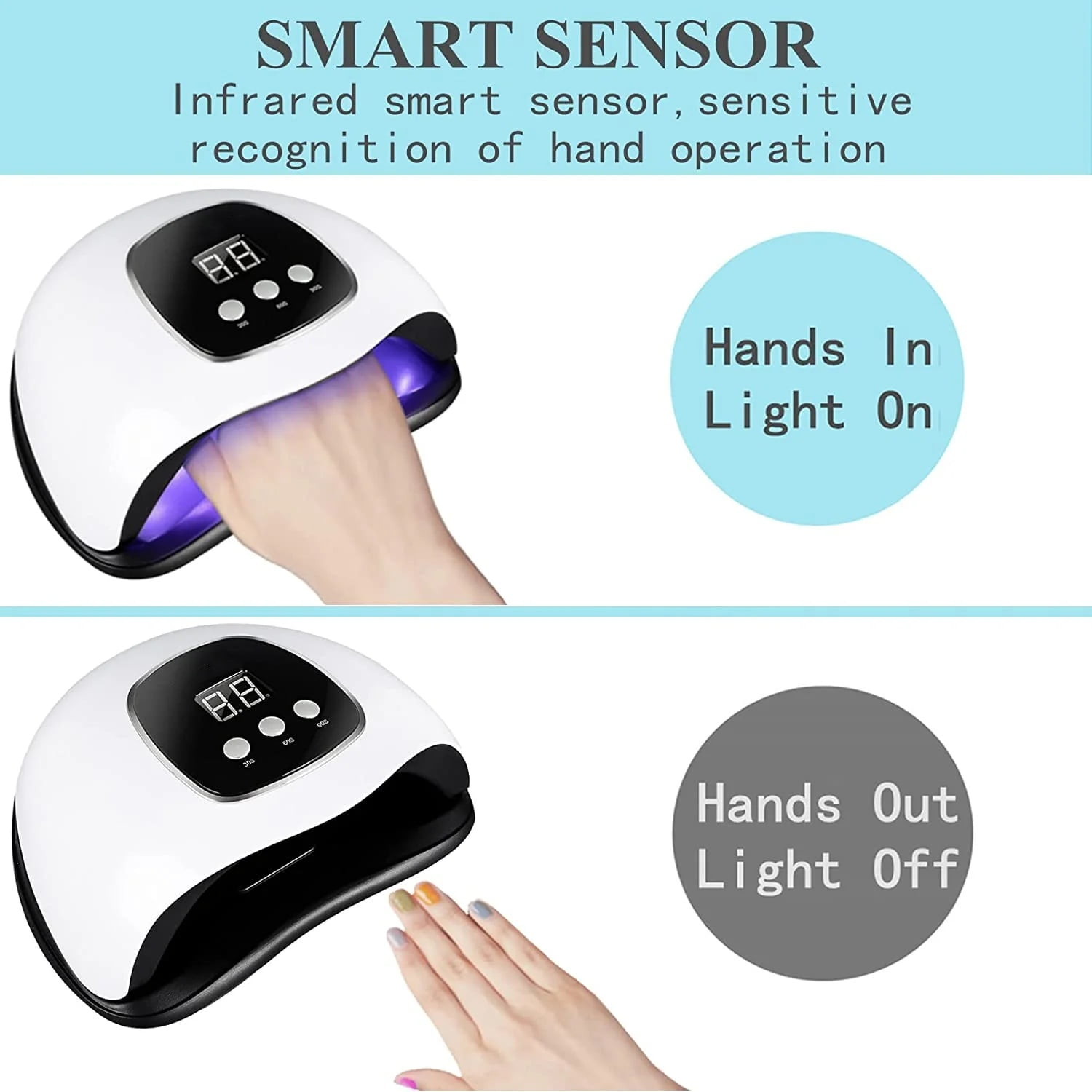 Swtroom UV LED Nail Lamp, Professional Fast Gel Polish Dryer with Automatic Sensor (White, 7.28 x 6.3 x 3.35 in) rb7h1