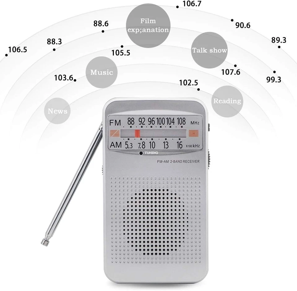 Rhea AM FM Portable Pocket Radio, Compact Transistor Radio with Clear Reception and Built-in Speaker (1 Unit) 15qmf